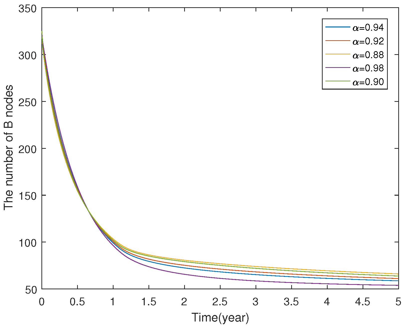 Preprints 141413 g023