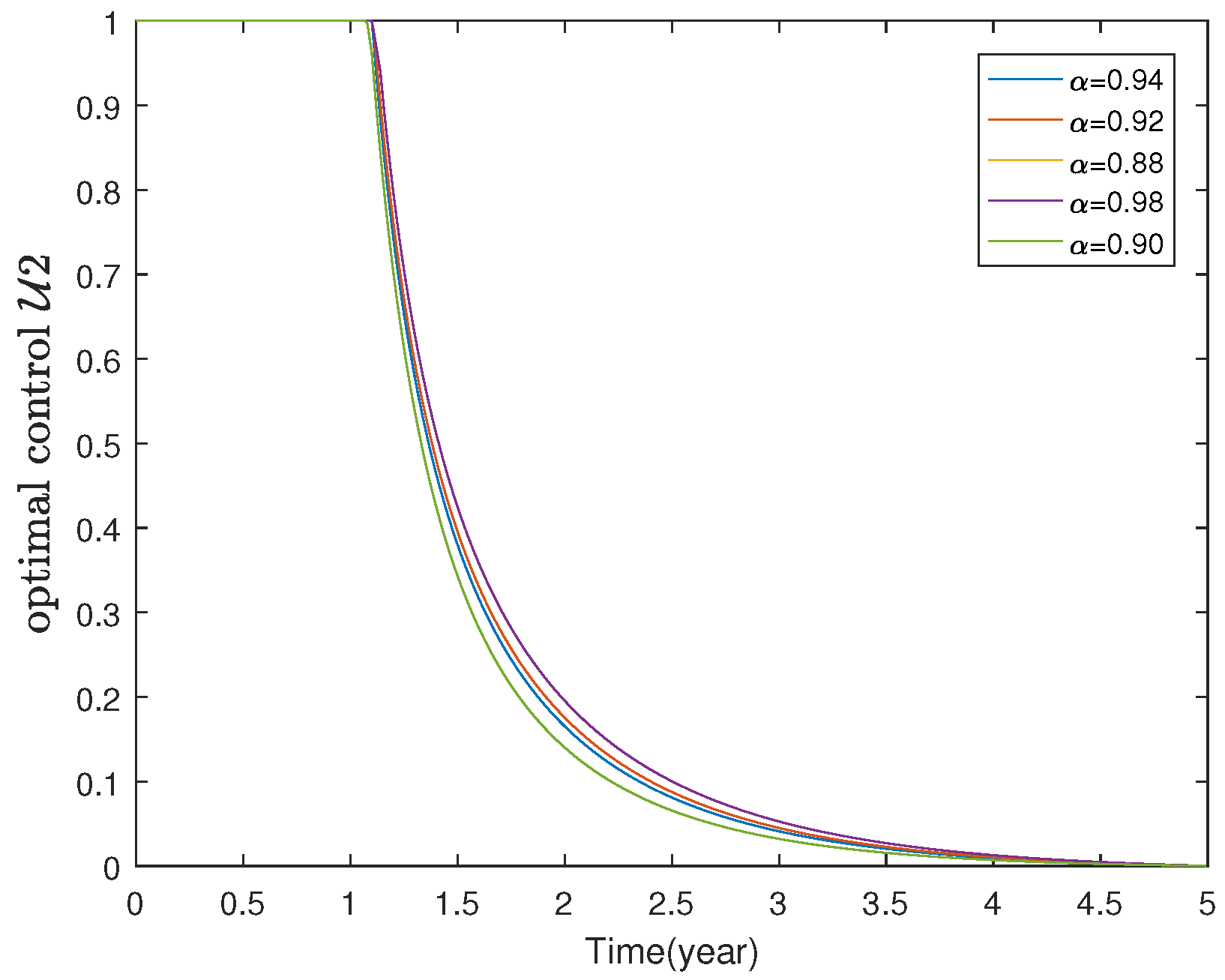 Preprints 141413 g026