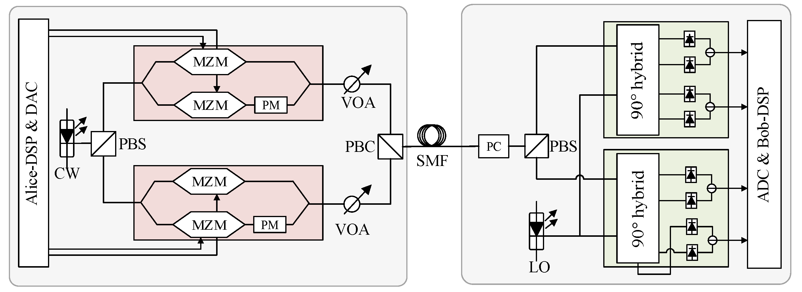 Preprints 174627 g001