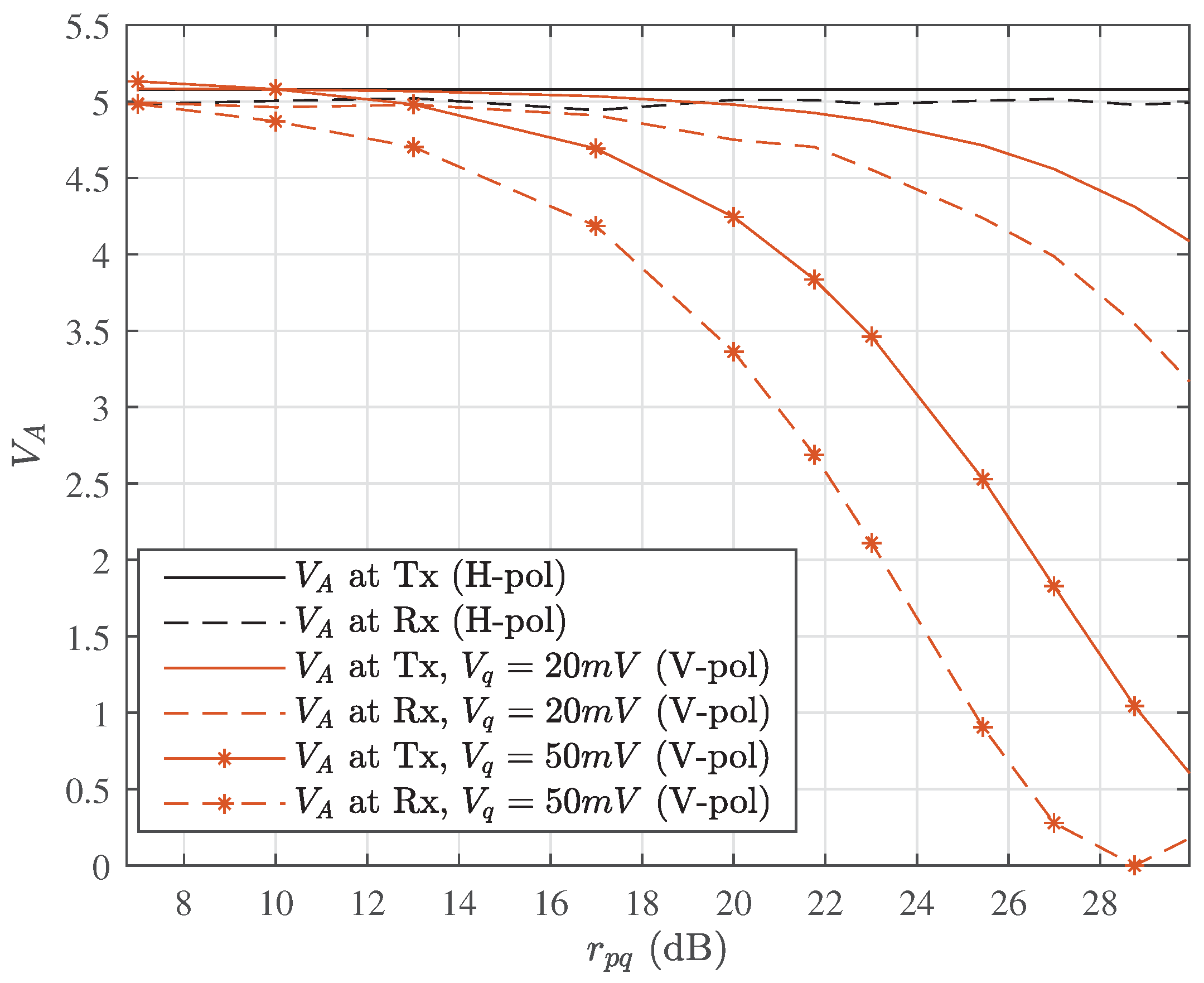 Preprints 174627 g004