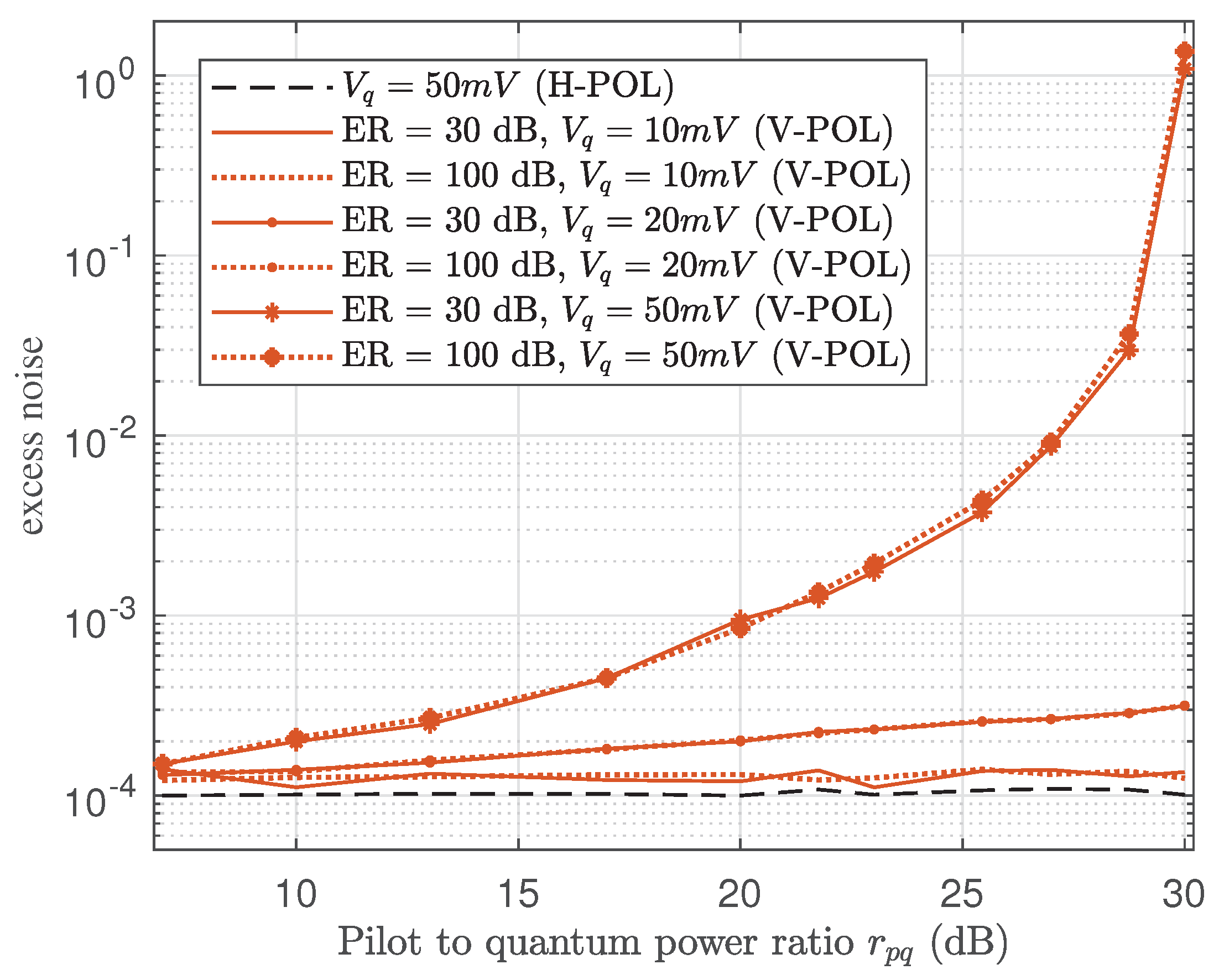 Preprints 174627 g005