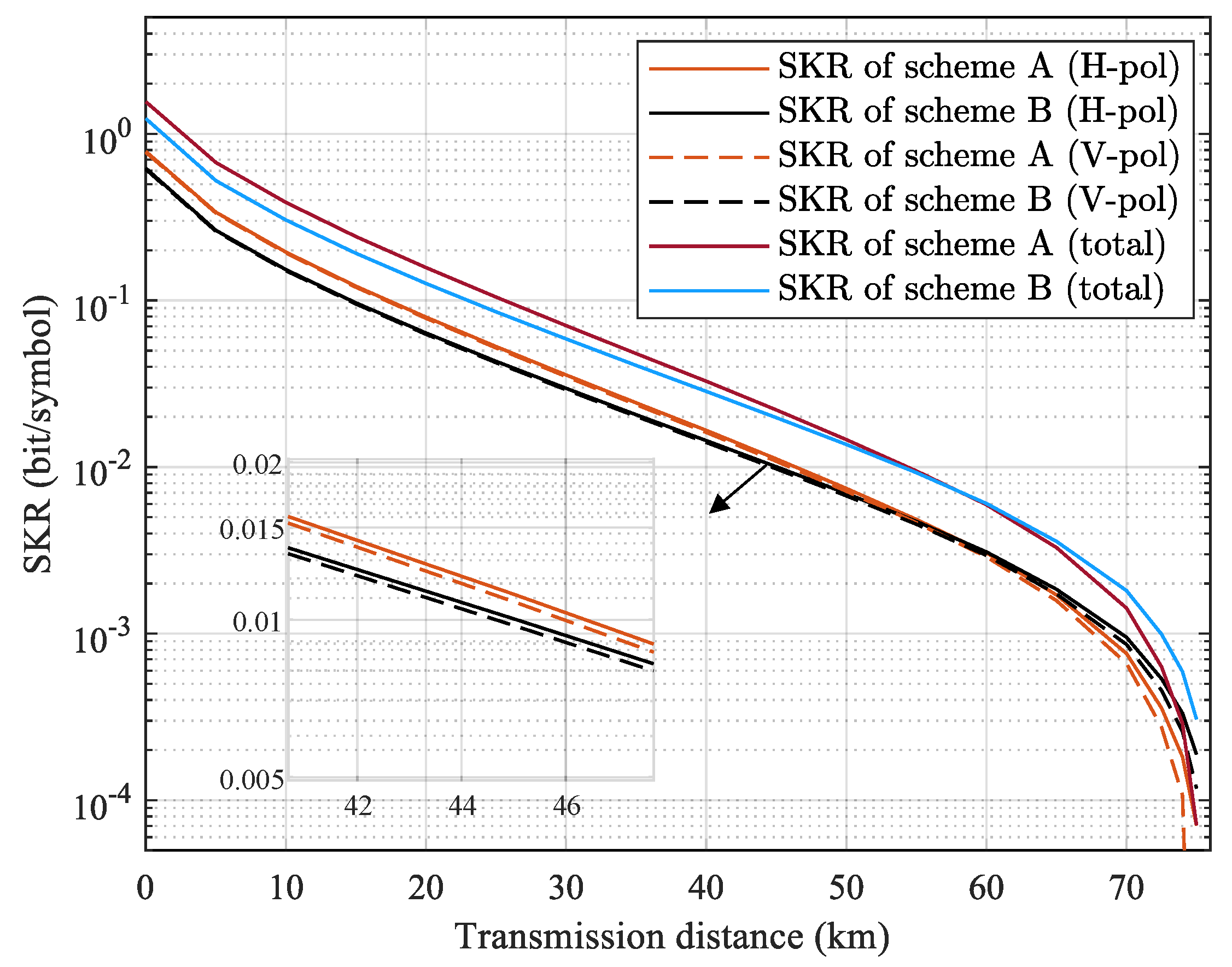 Preprints 174627 g012