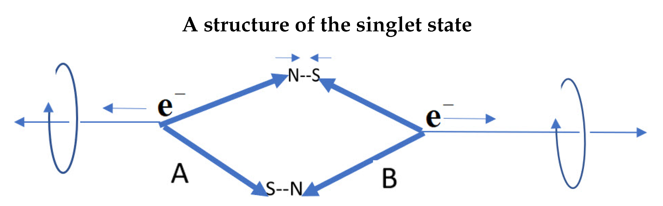 Preprints 70499 g010