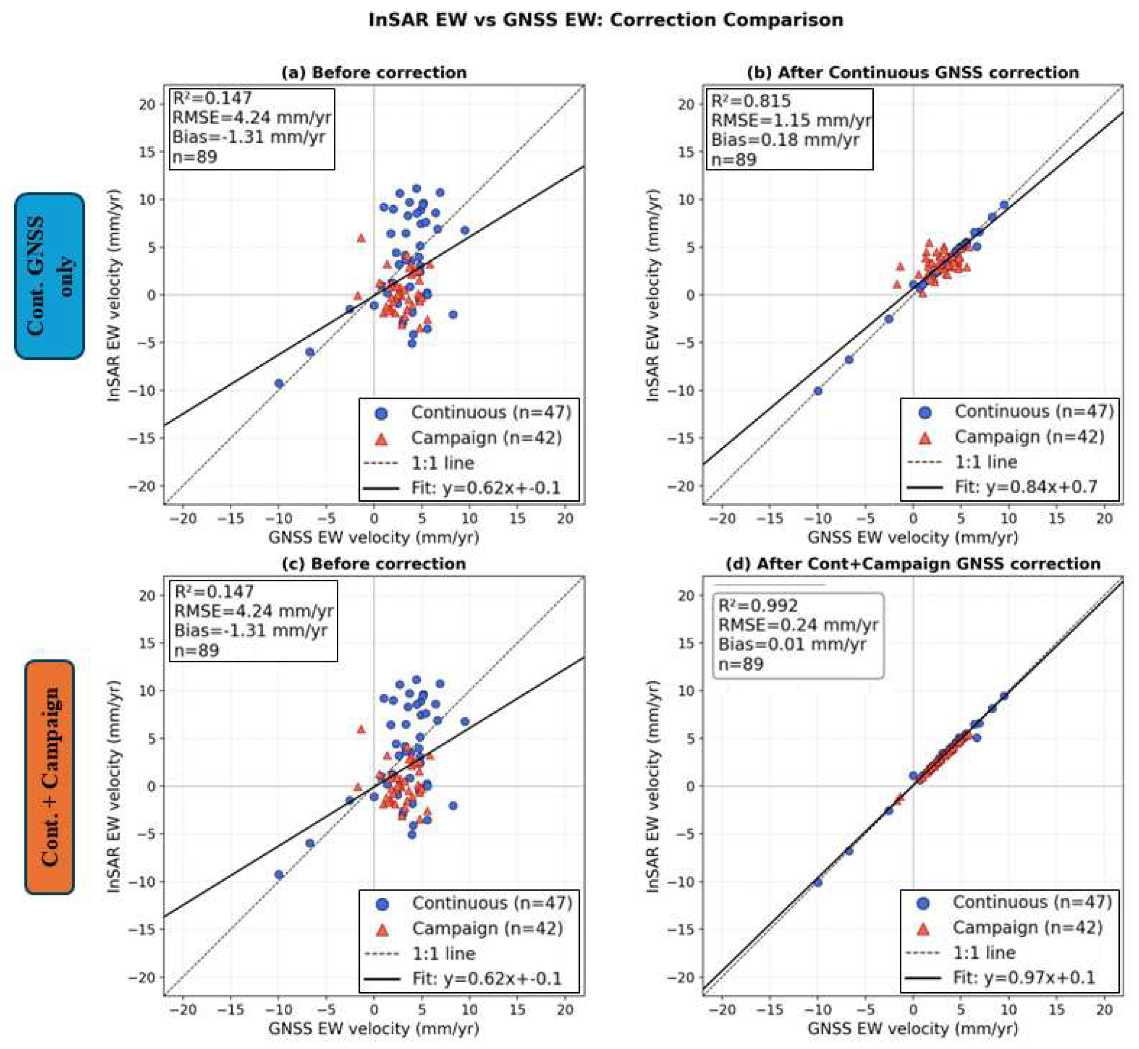 Preprints 215813 g008 Preprints 215813 g008