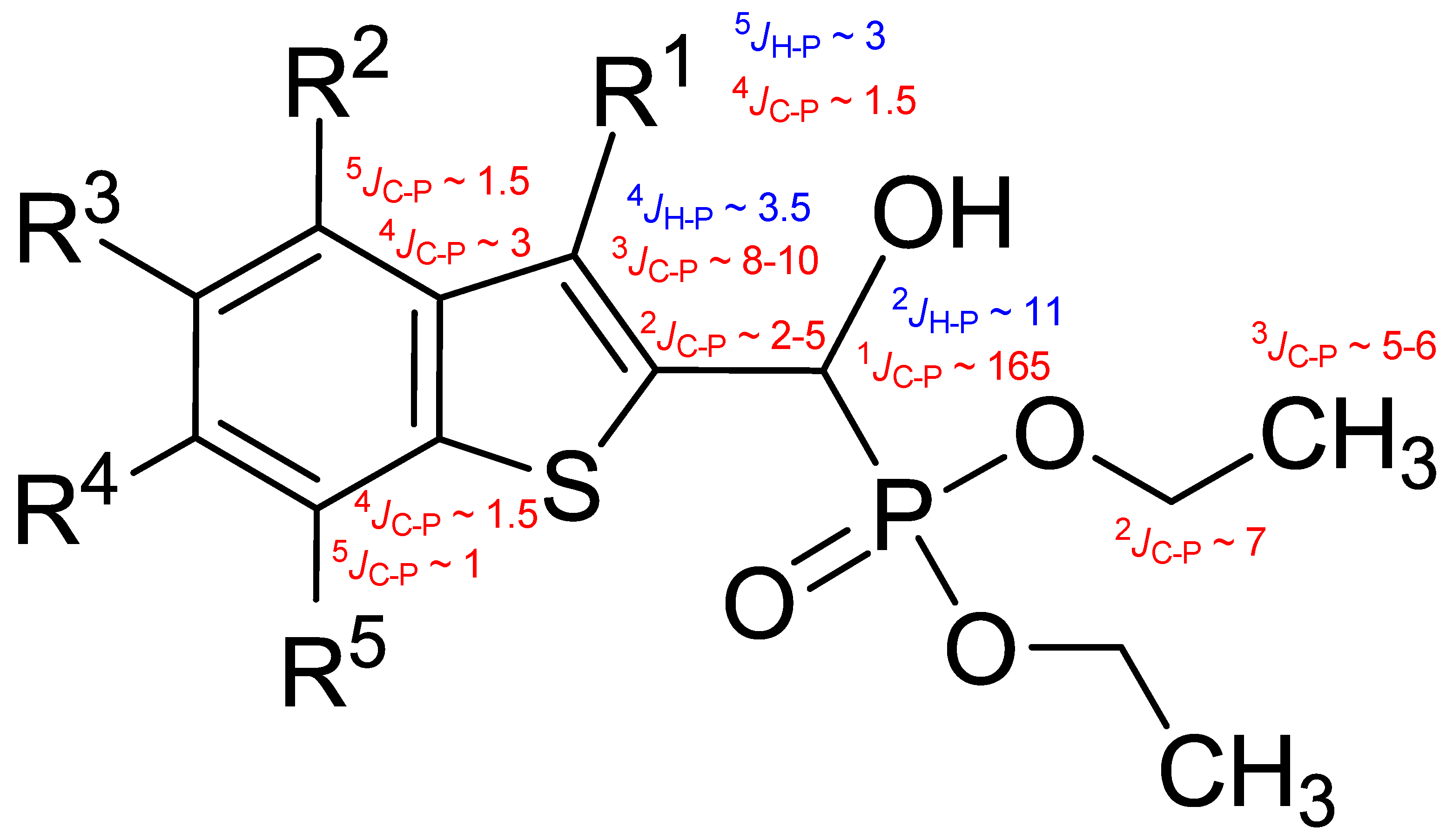 Preprints 161430 g001