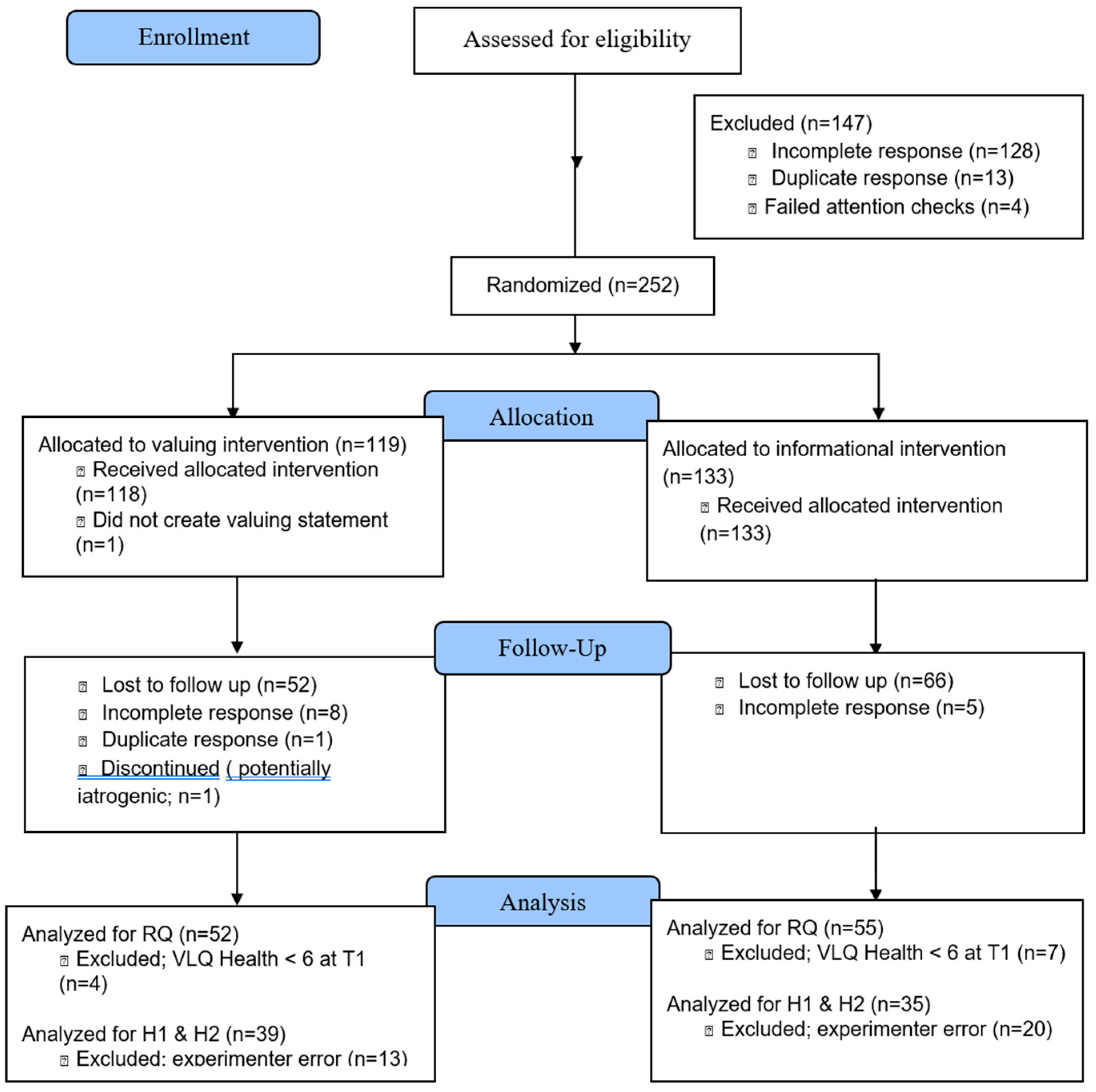 Preprints 156342 g001