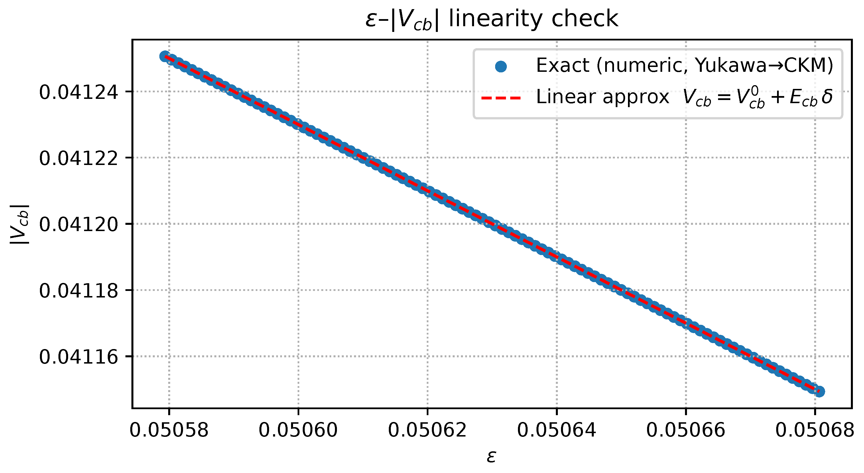 Preprints 171906 g0a12