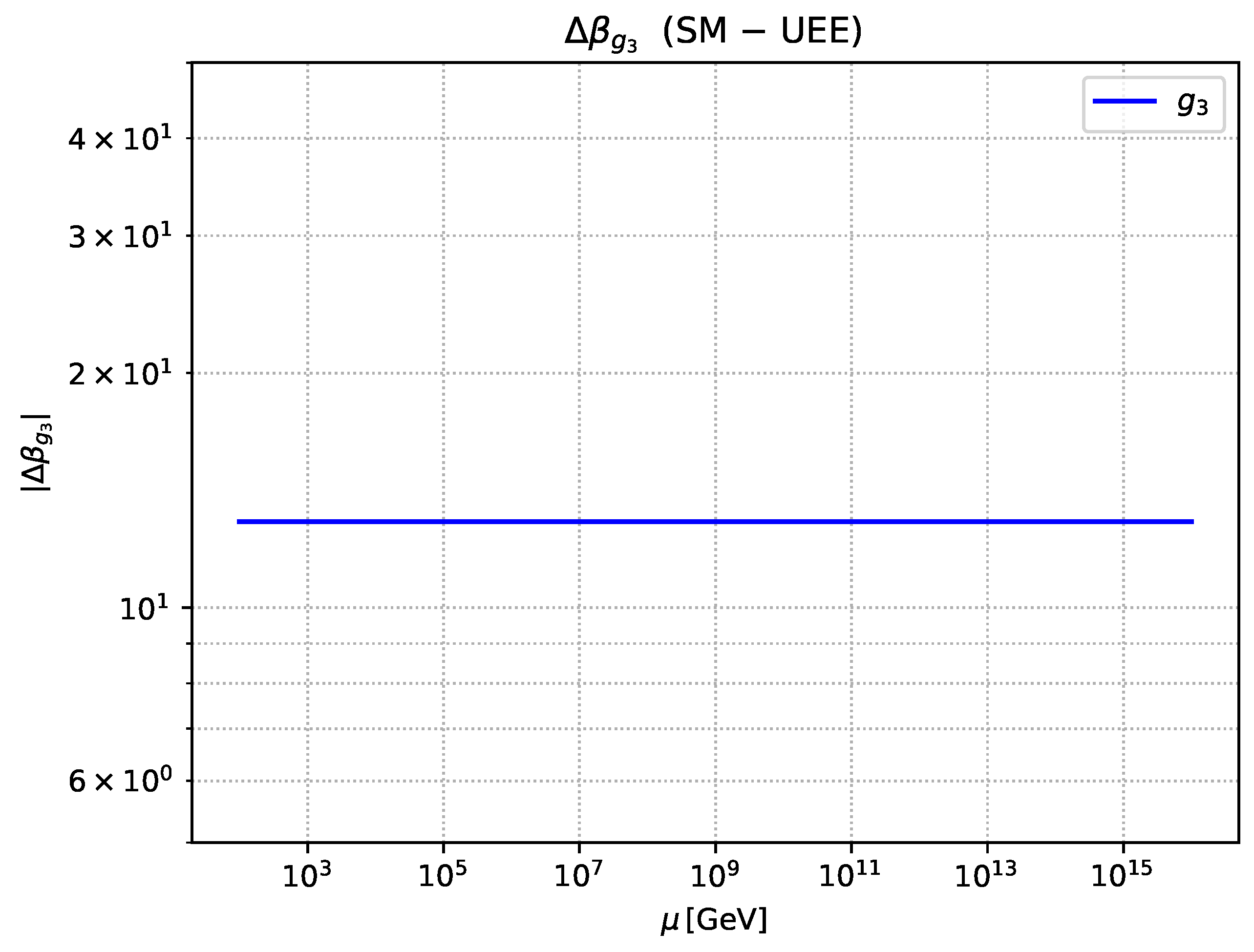 Preprints 171906 g0a4
