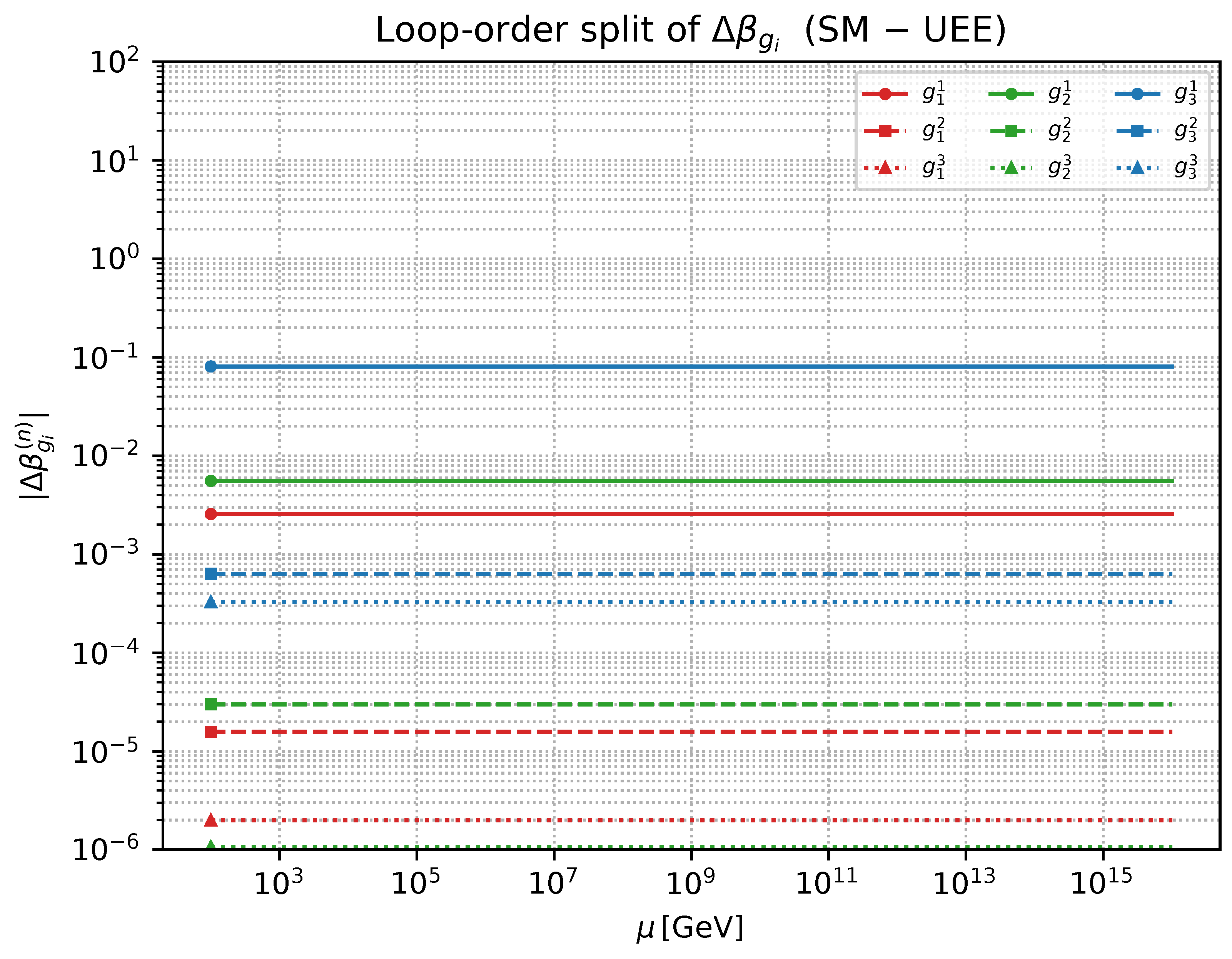 Preprints 171906 g0a5