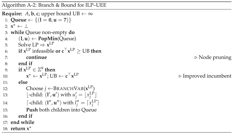 Preprints 171906 i001