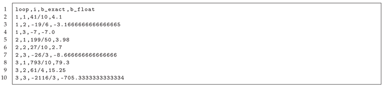 Preprints 171906 i003