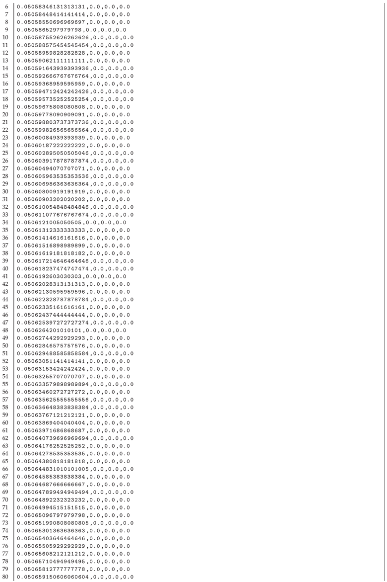 Preprints 171906 i005