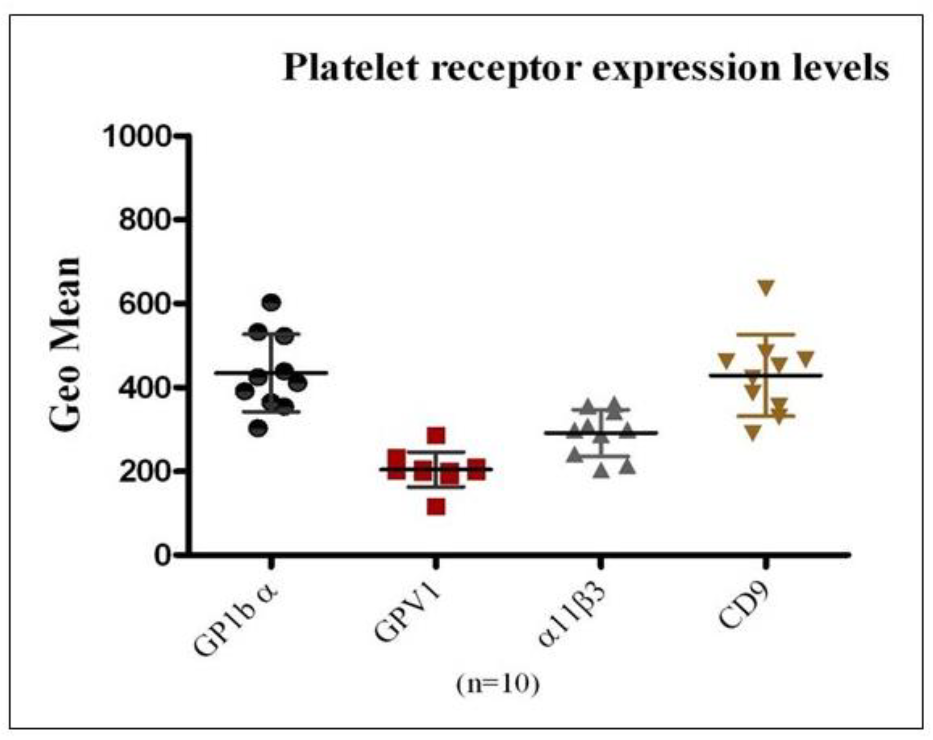 Preprints 192353 g001