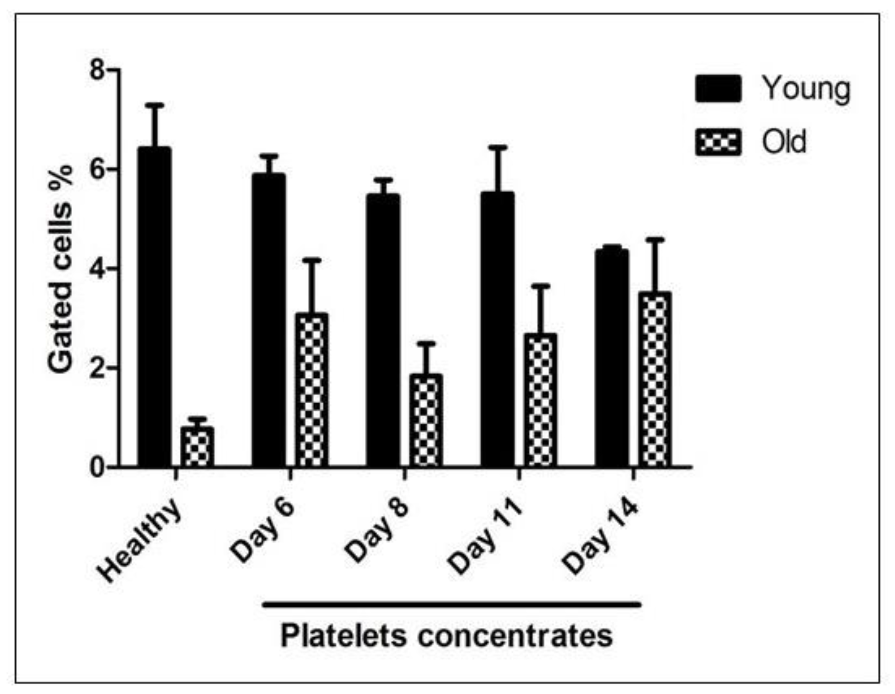 Preprints 192353 g004