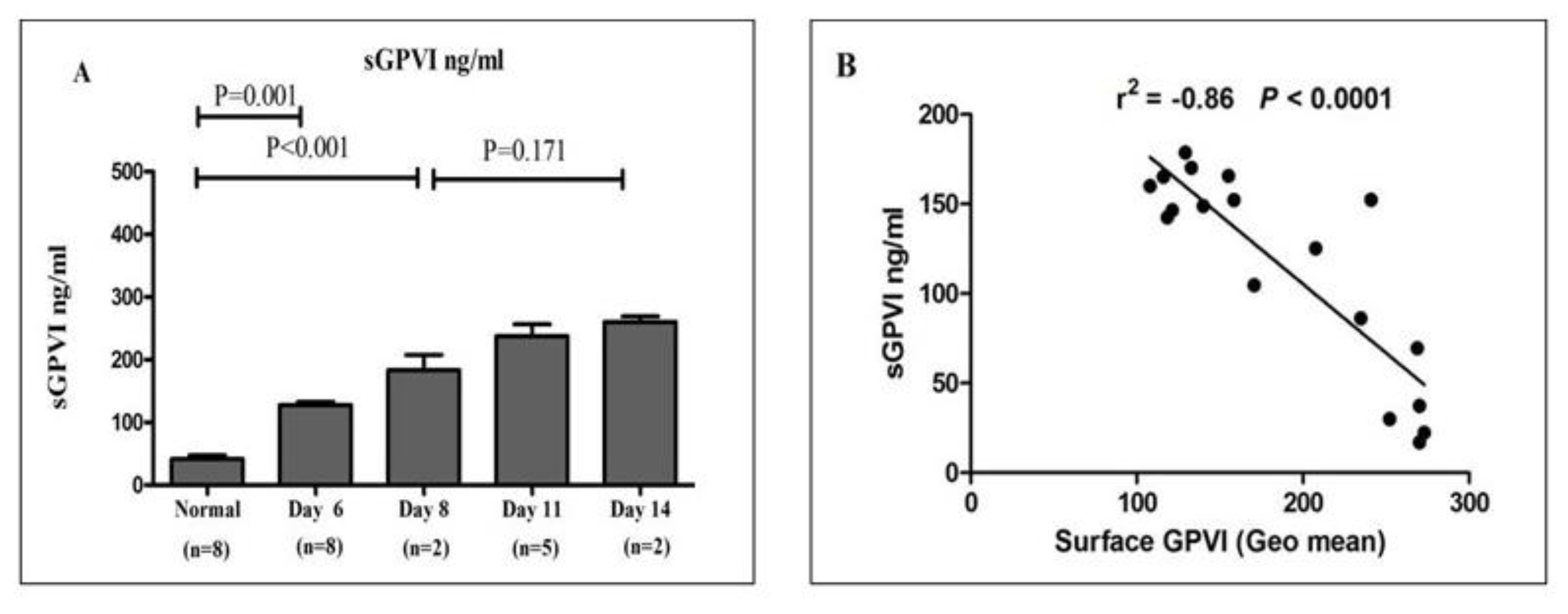 Preprints 192353 g005