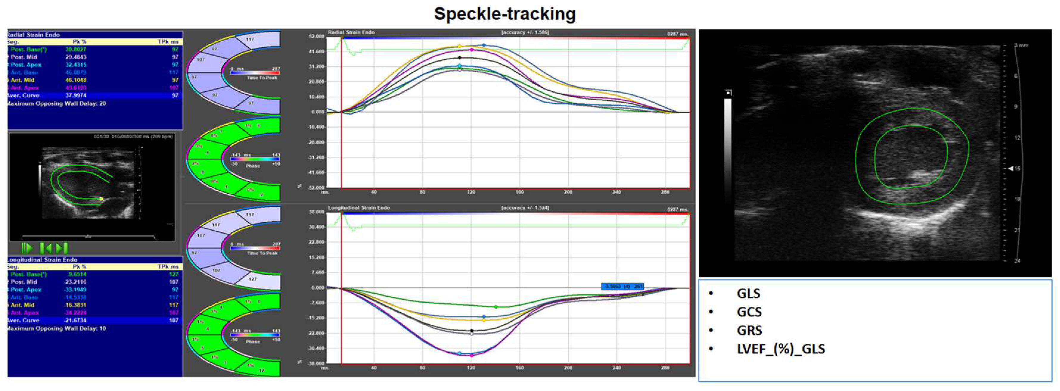 Preprints 159812 g004