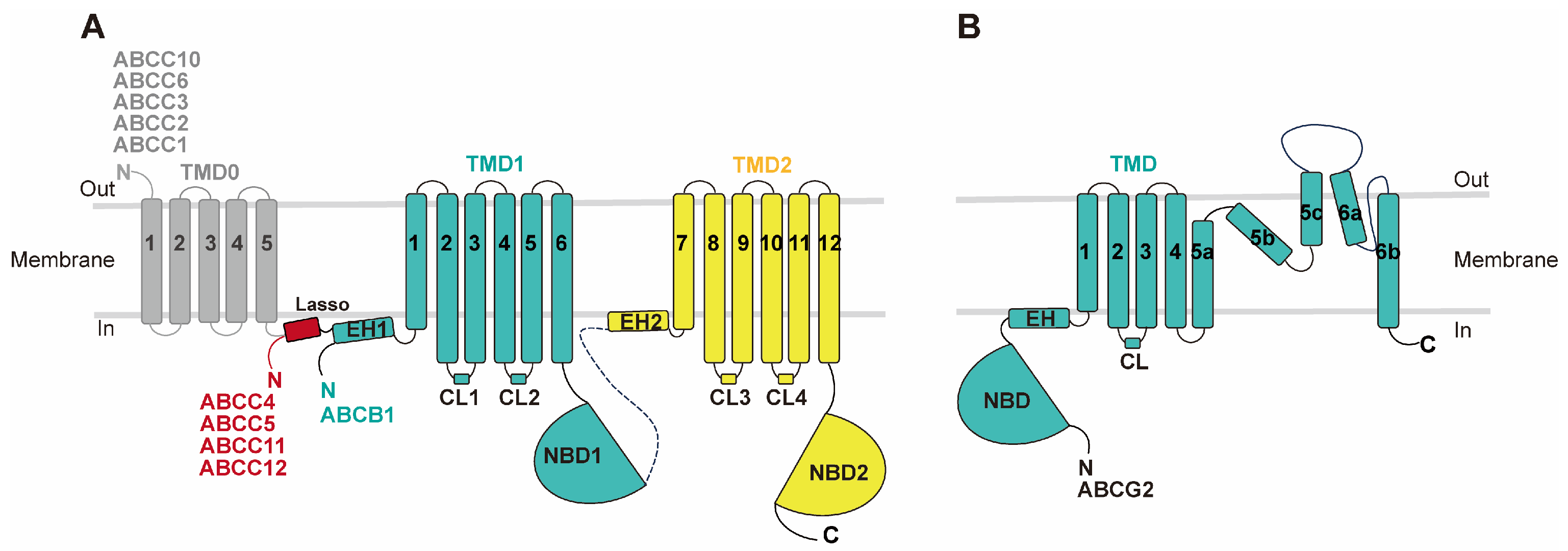 Preprints 93890 g001