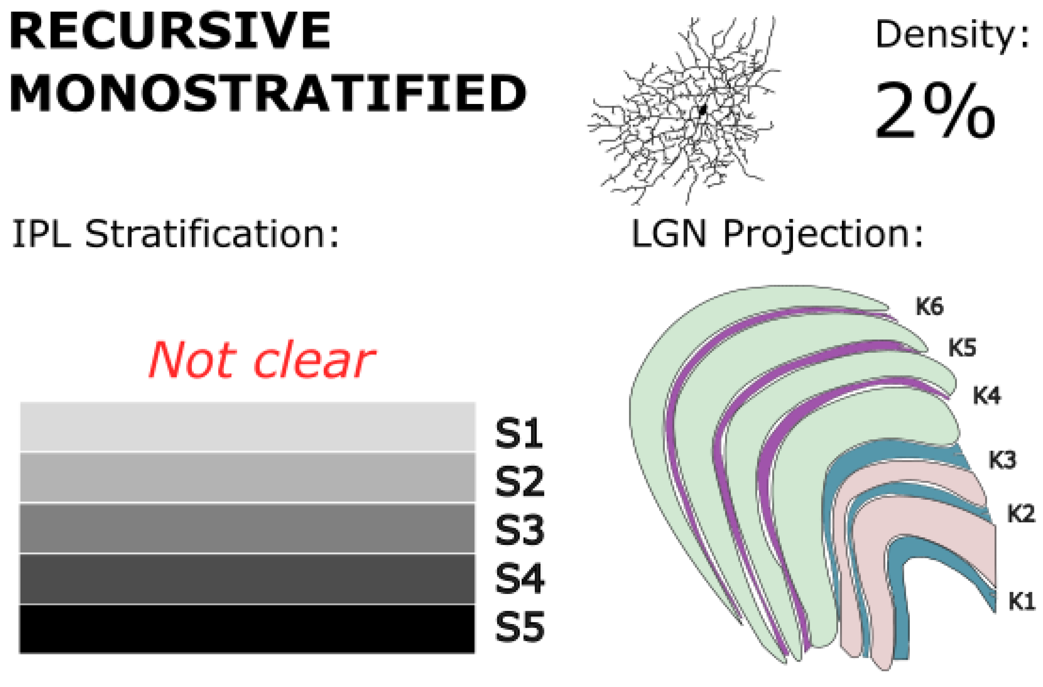 Preprints 181487 g009
