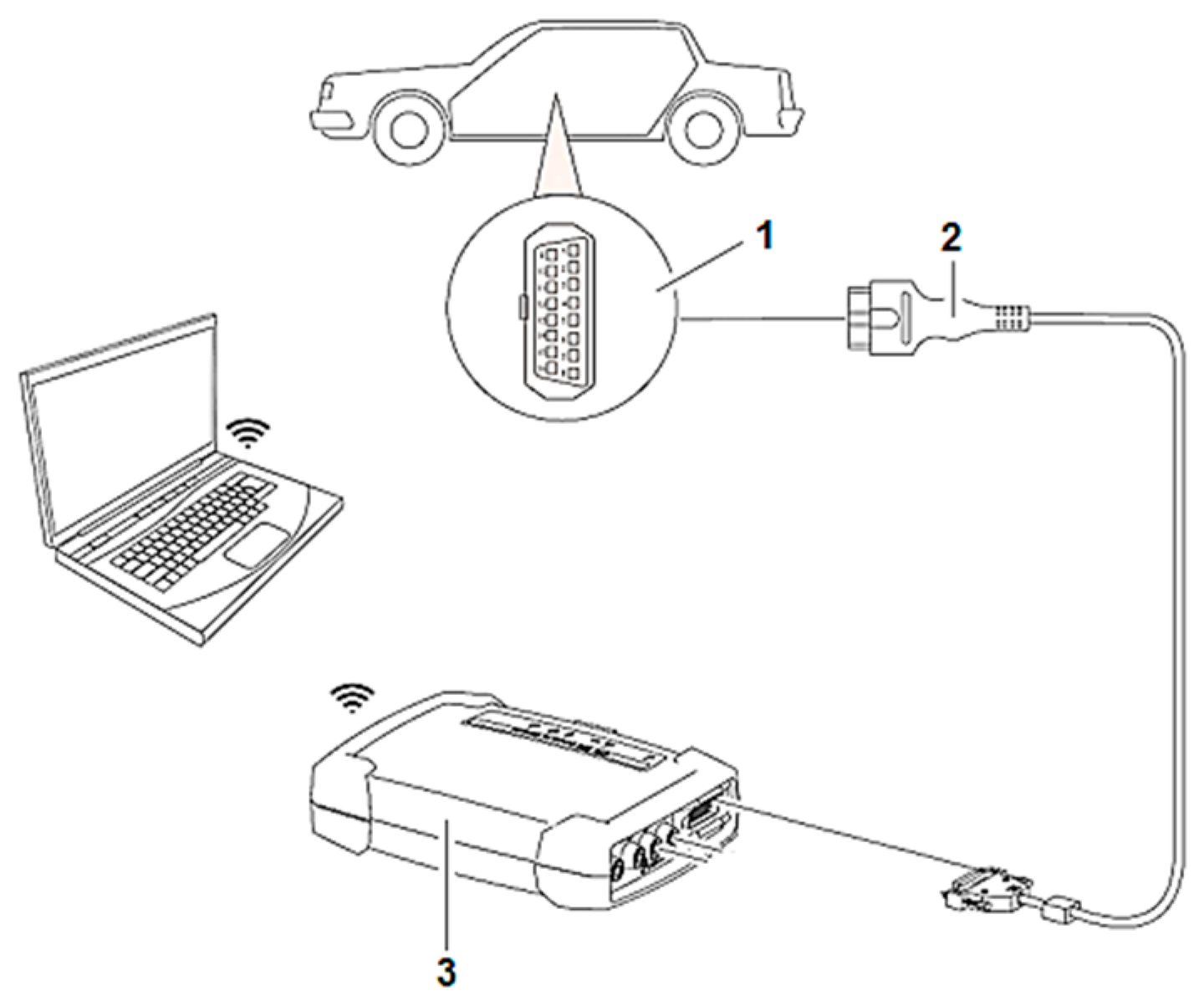 Preprints 138131 g001