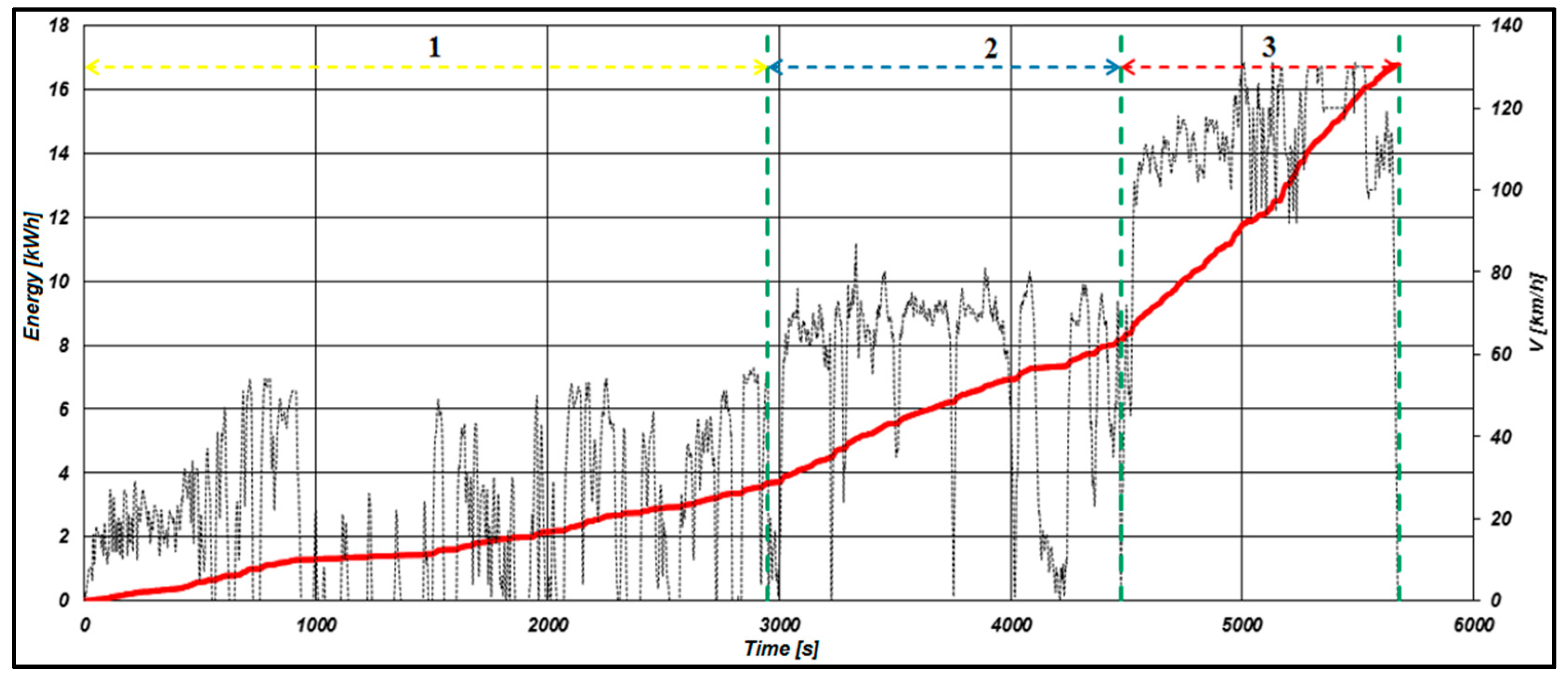 Preprints 138131 g009
