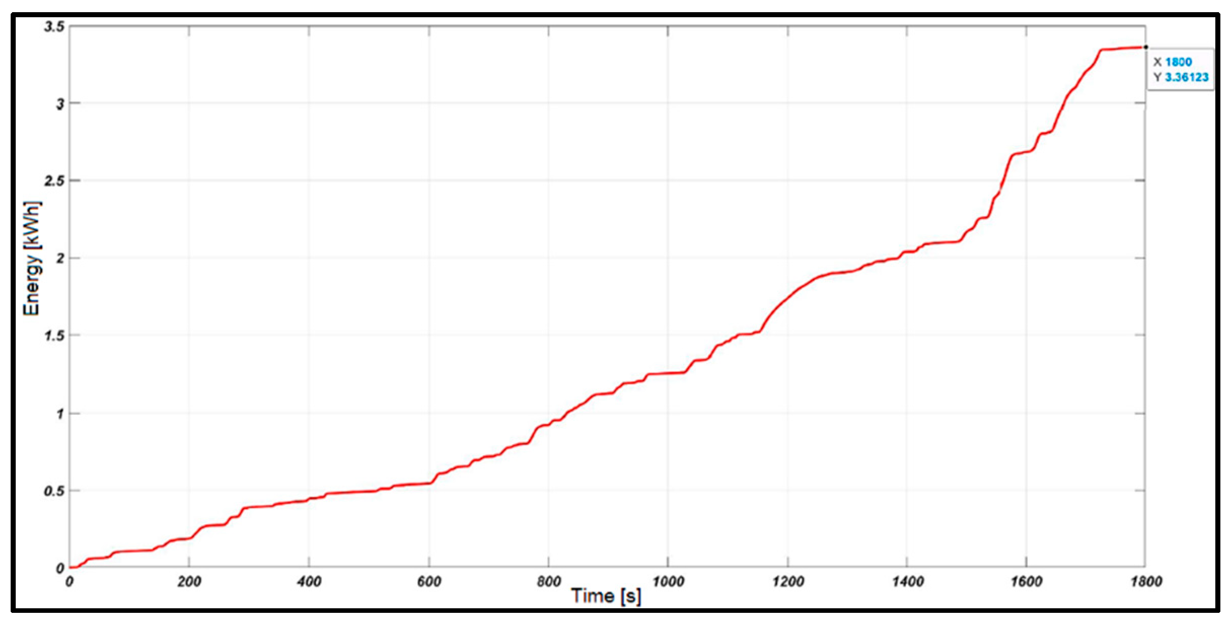 Preprints 138131 g019