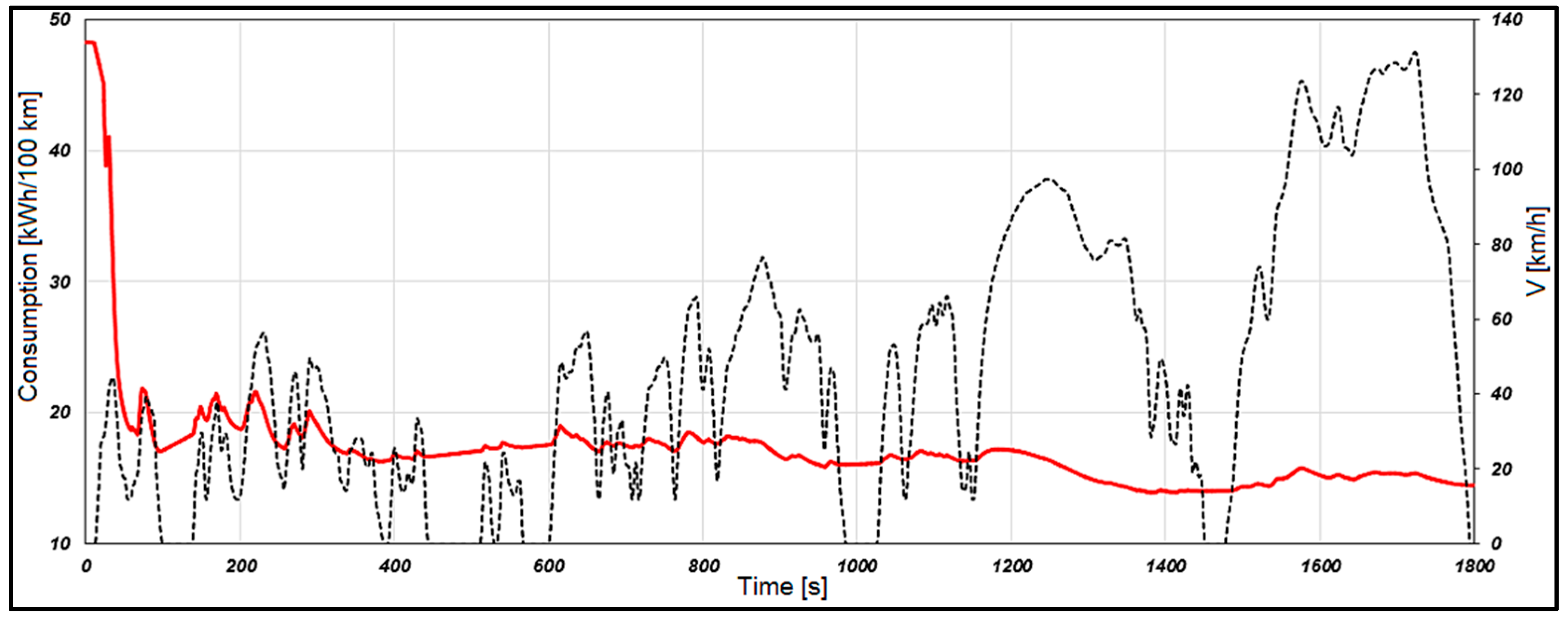 Preprints 138131 g020