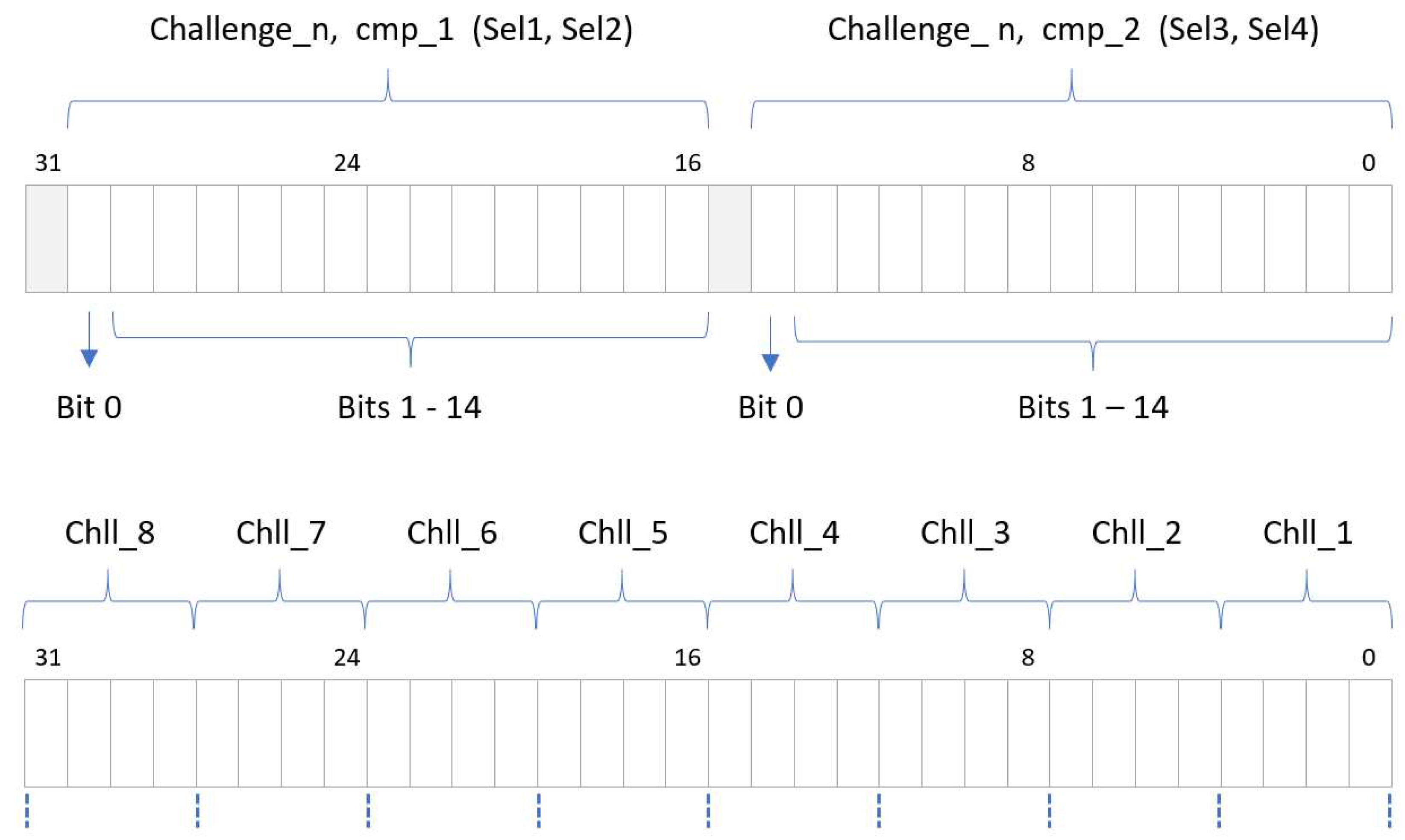 Preprints 69714 g003