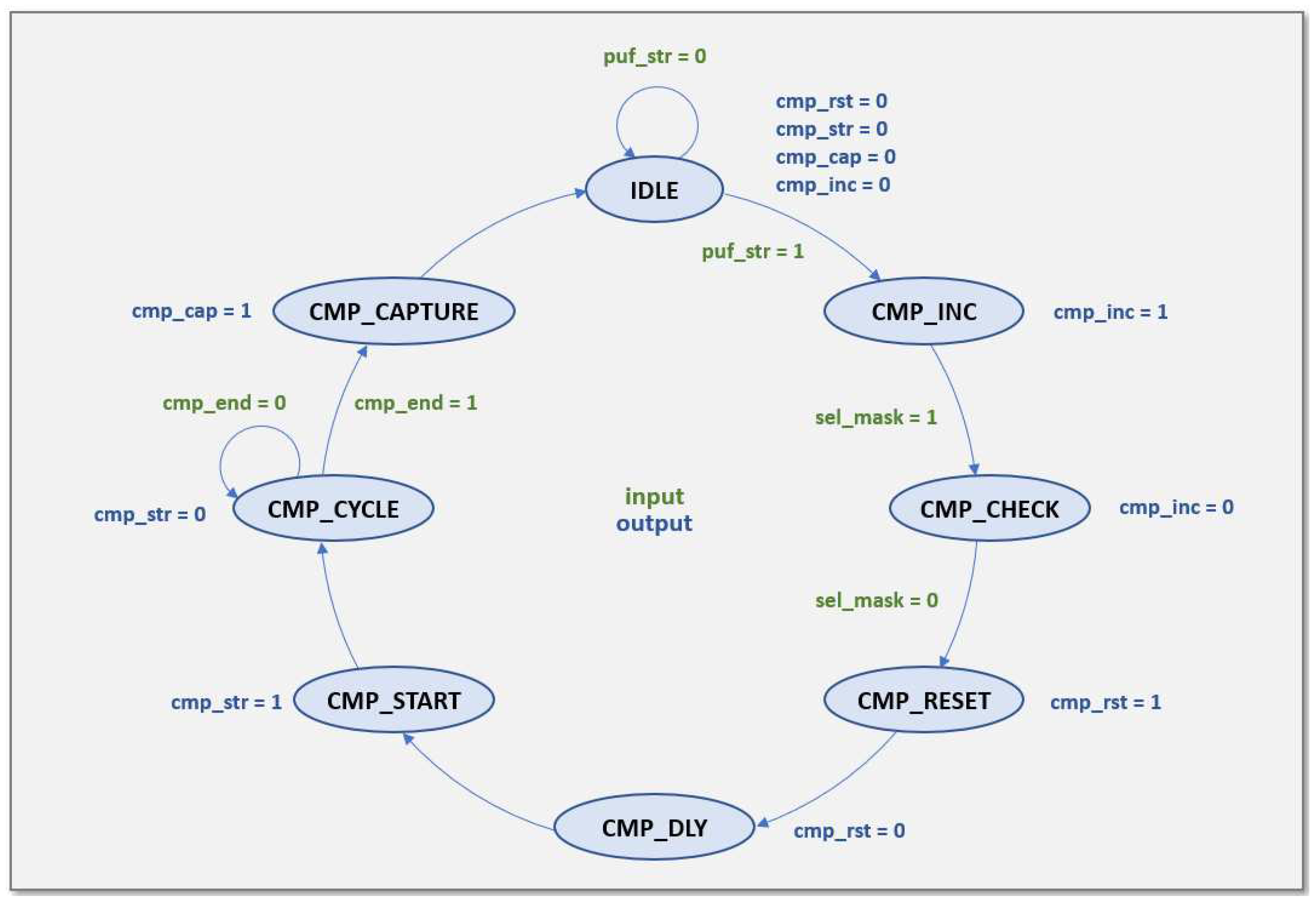Preprints 69714 g004