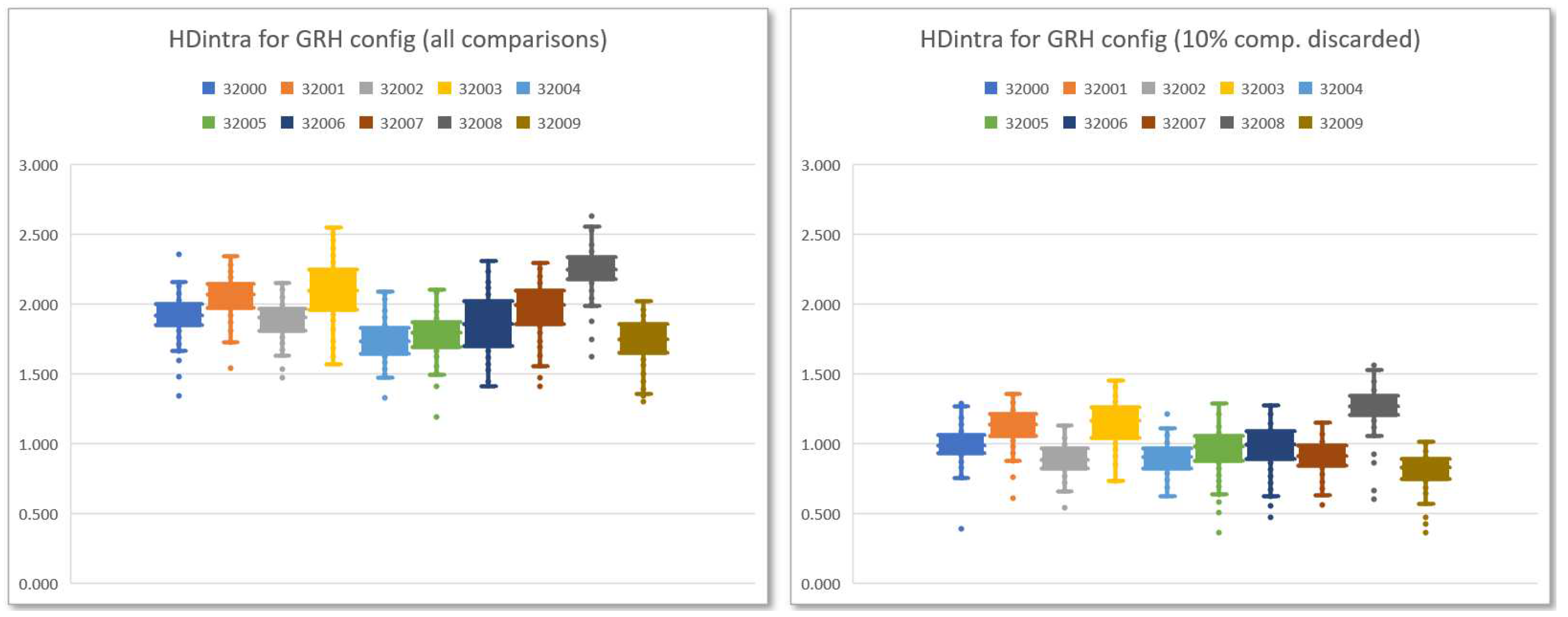 Preprints 69714 g012