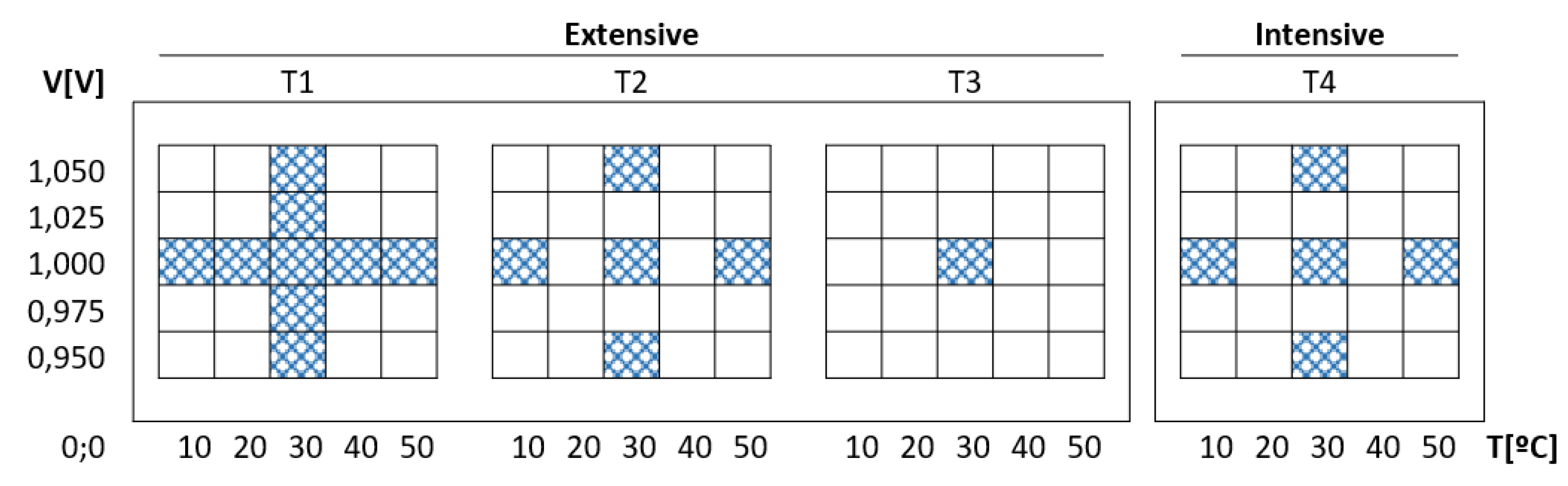 Preprints 69714 g016