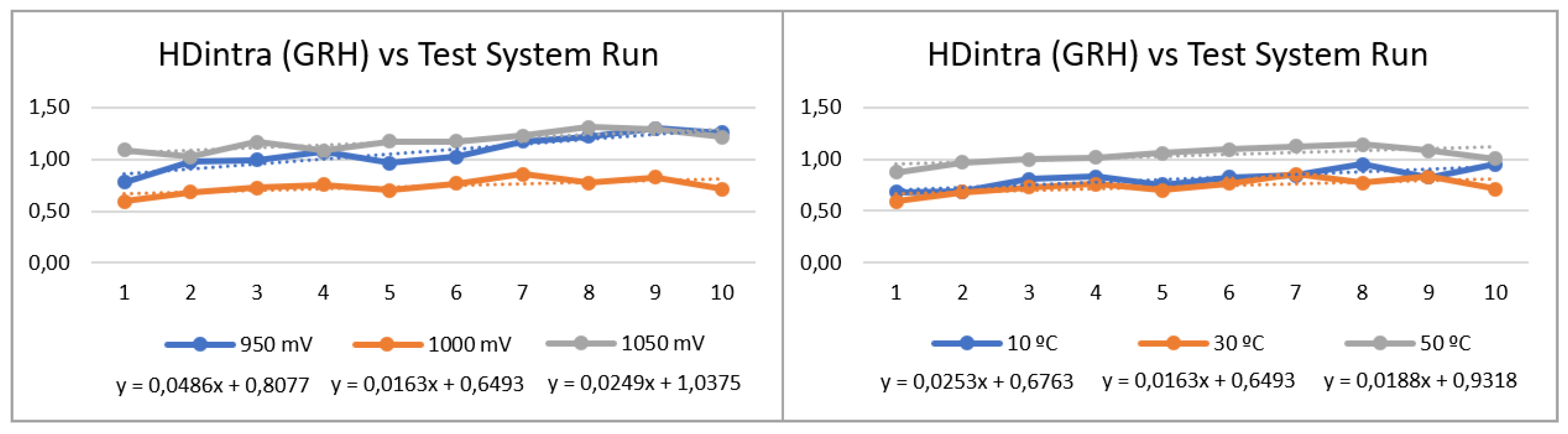Preprints 69714 g020
