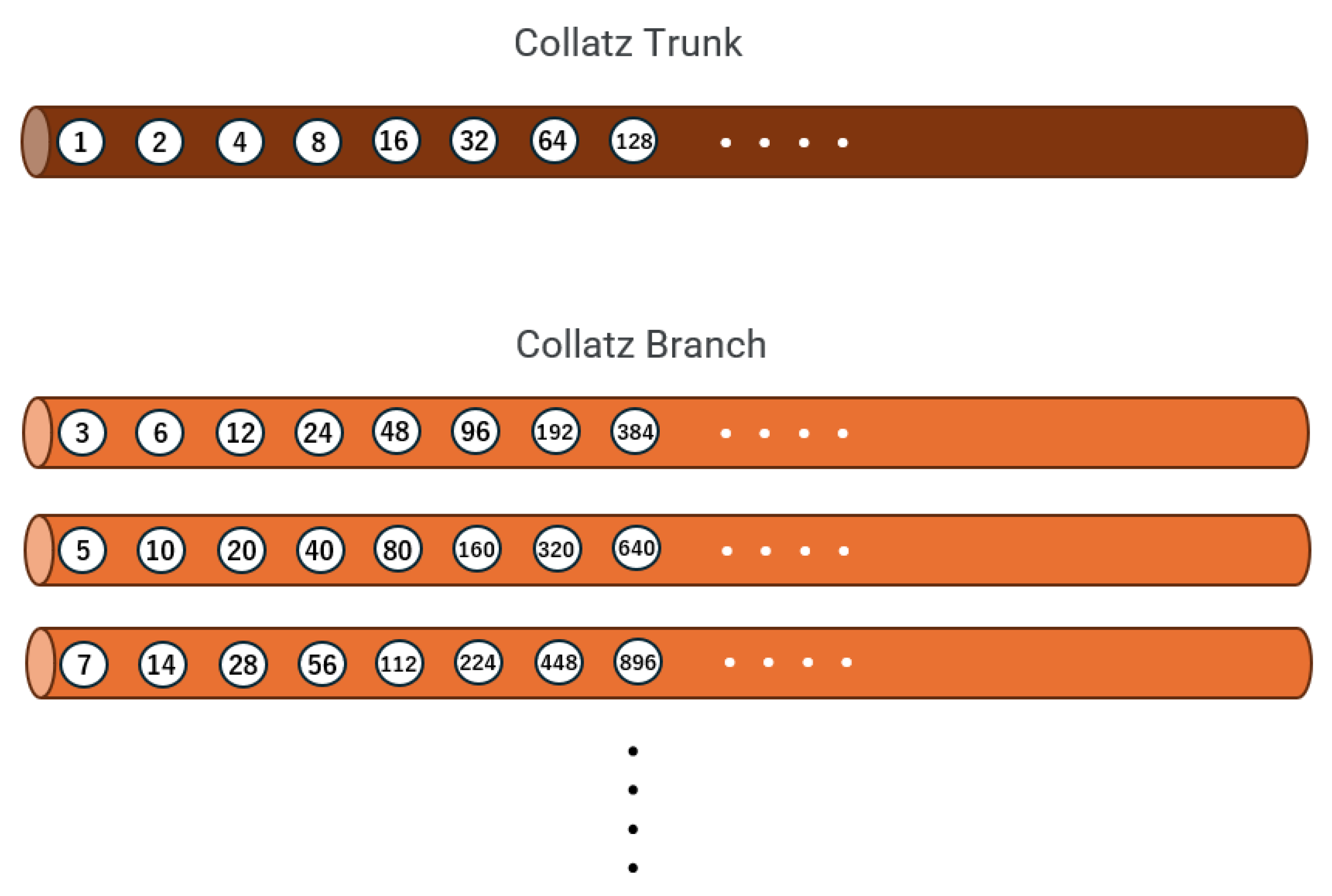 Preprints 185856 g001