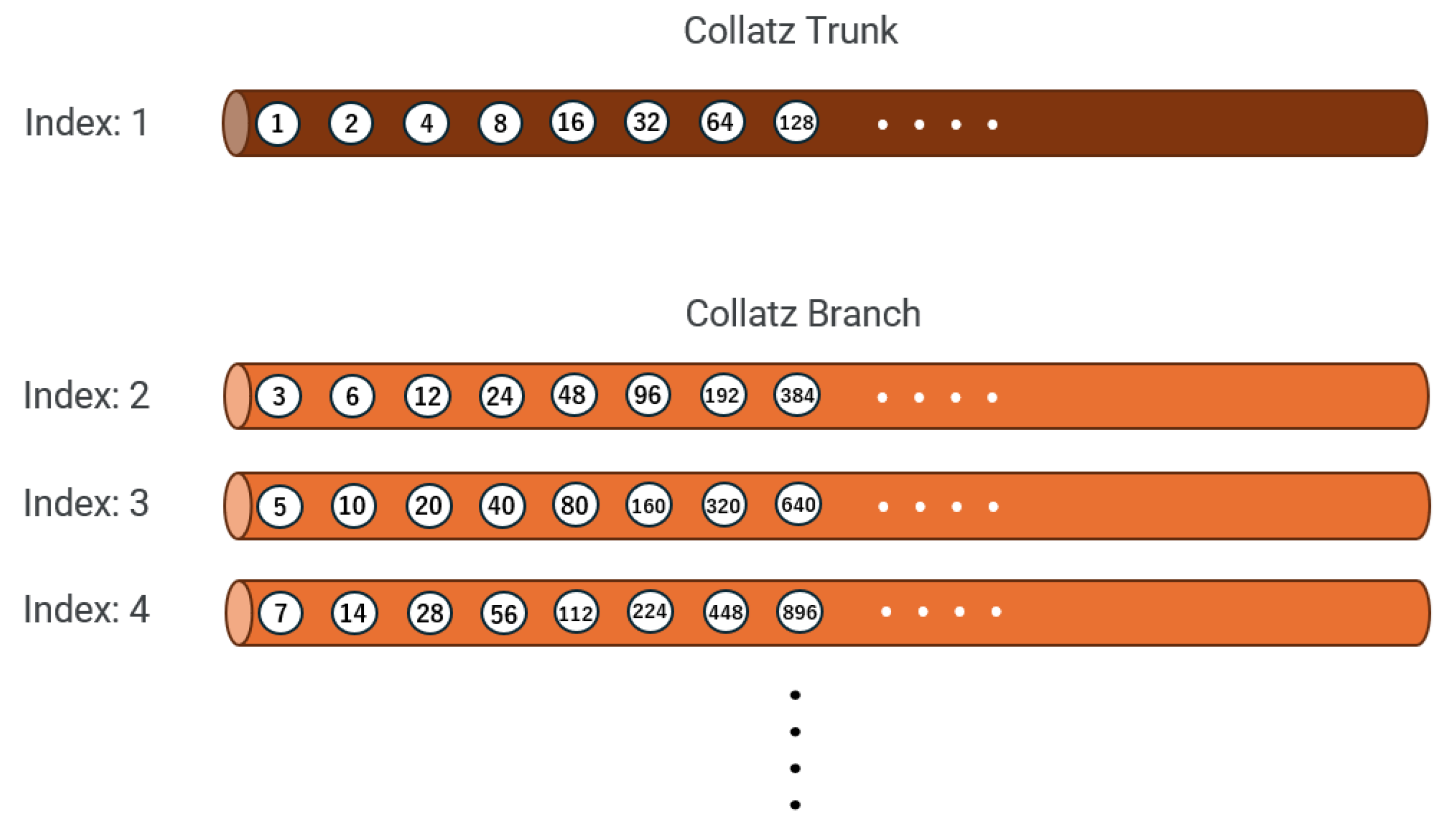Preprints 185856 g004