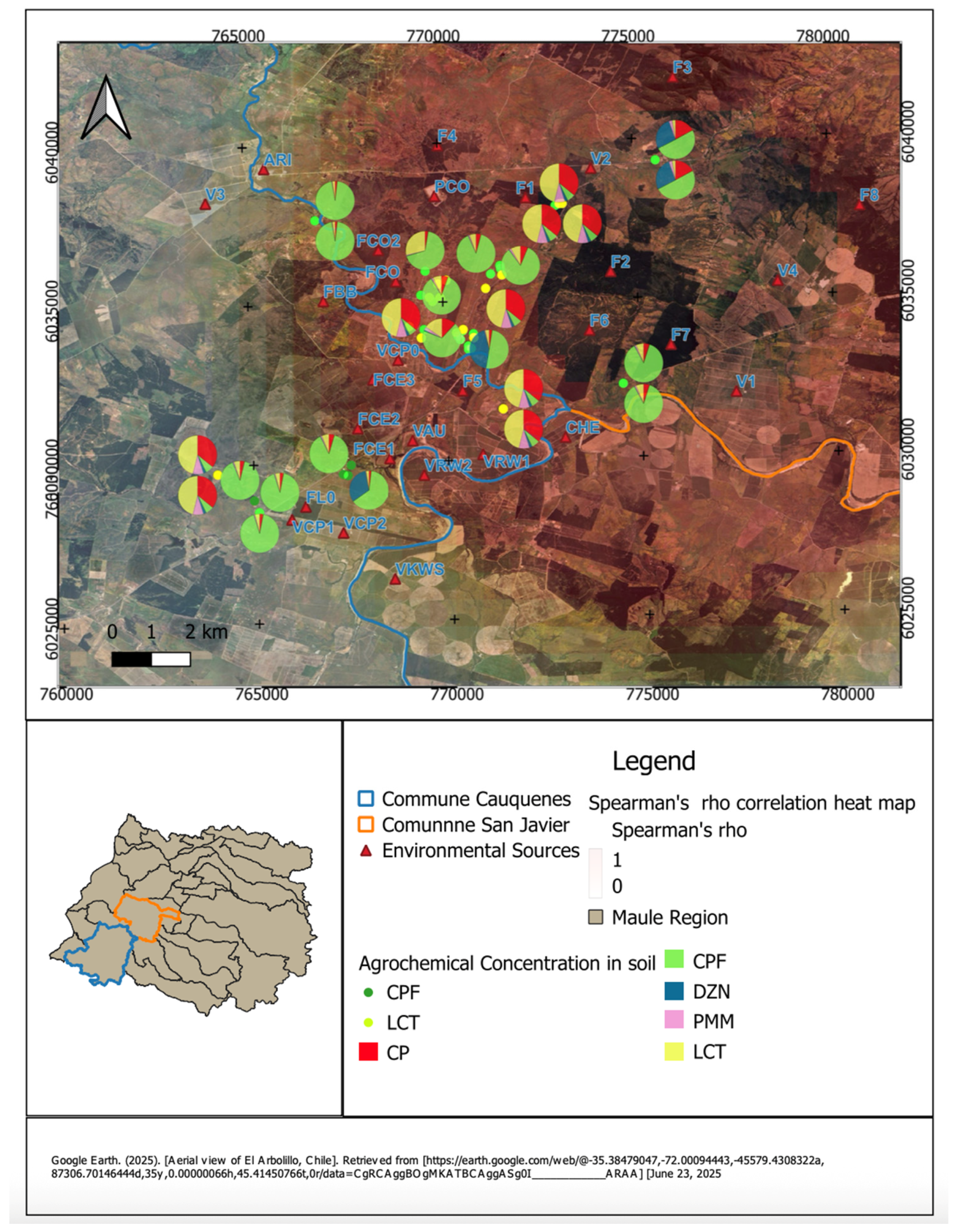 Preprints 171167 g001