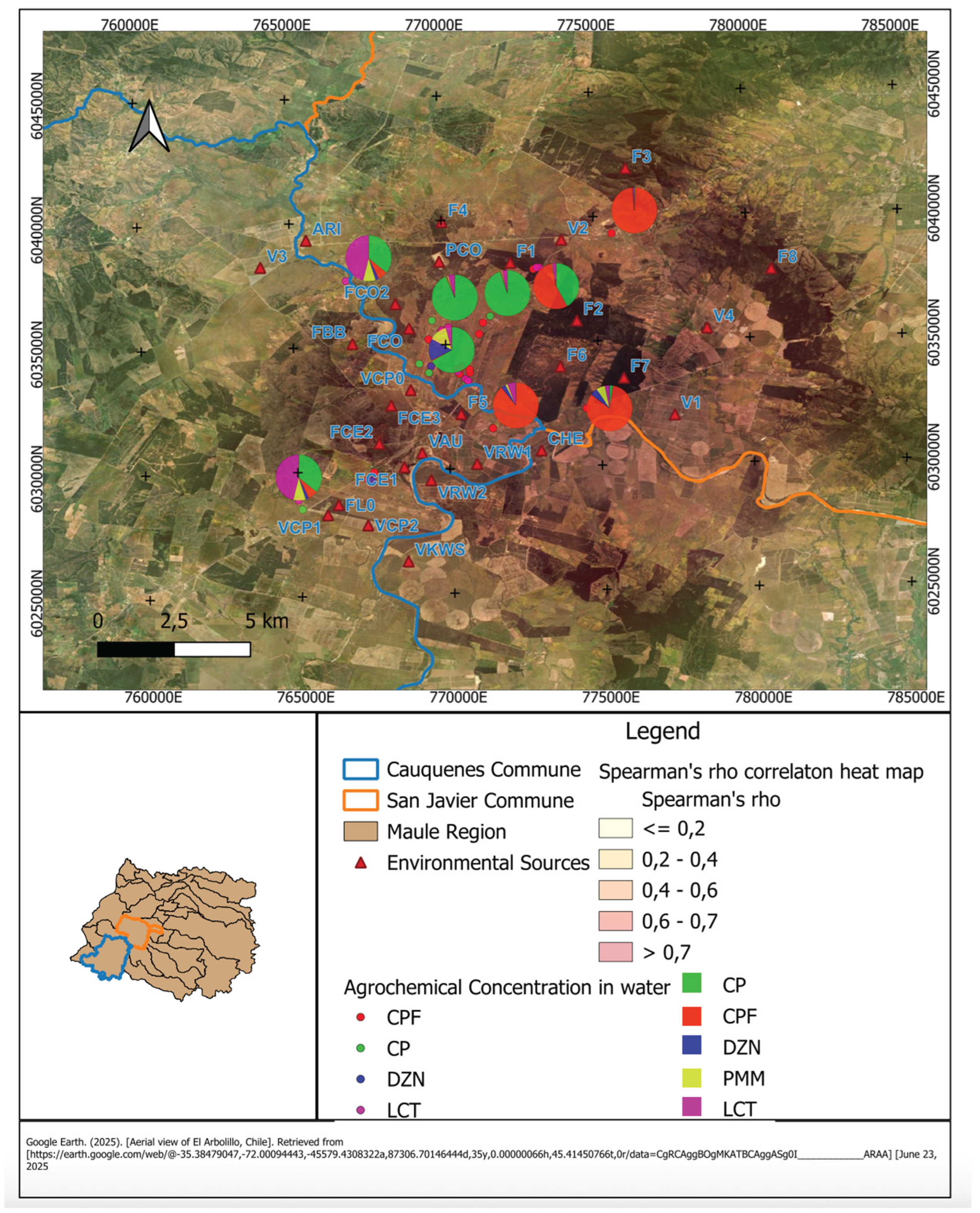 Preprints 171167 g002