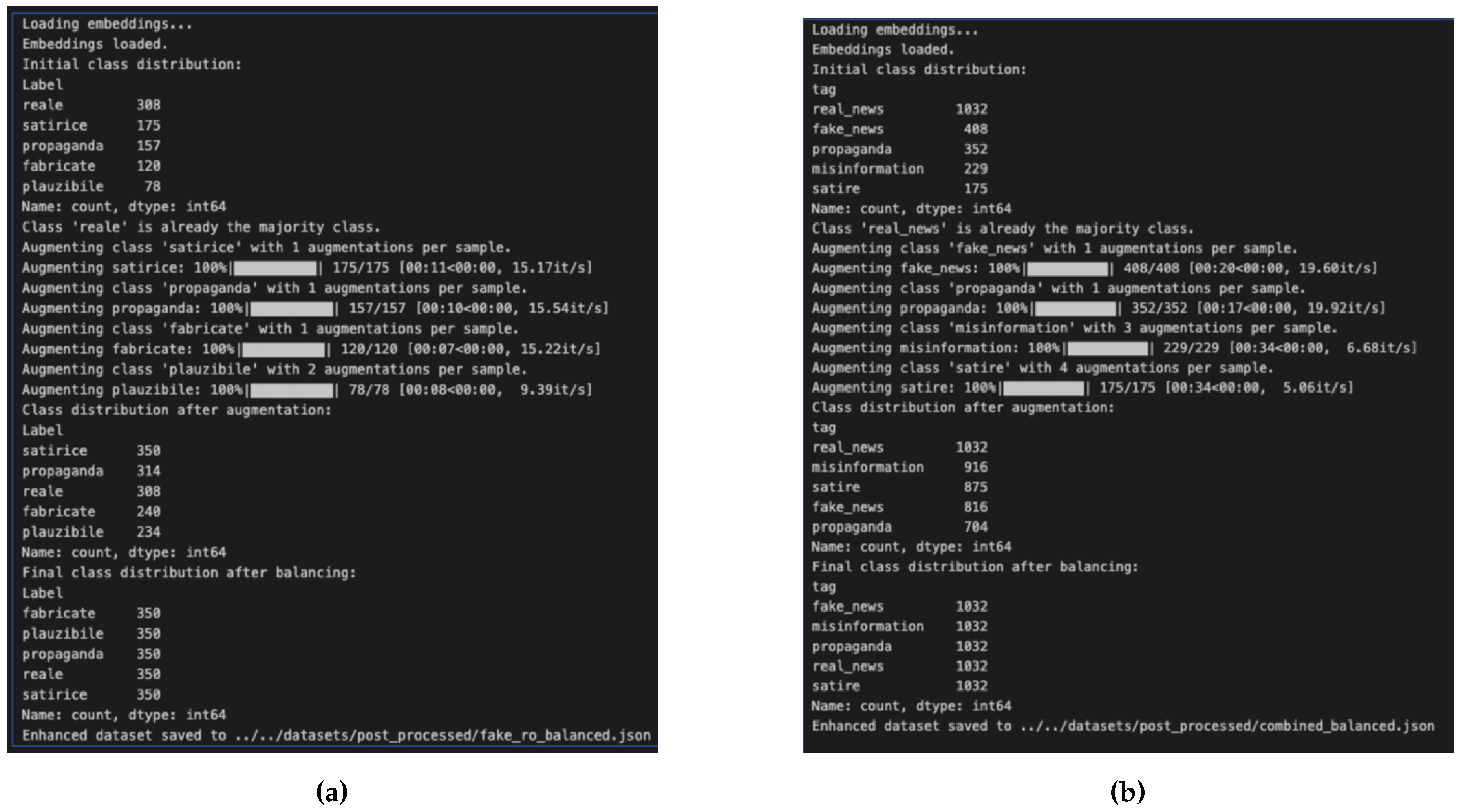 Preprints 140555 g003