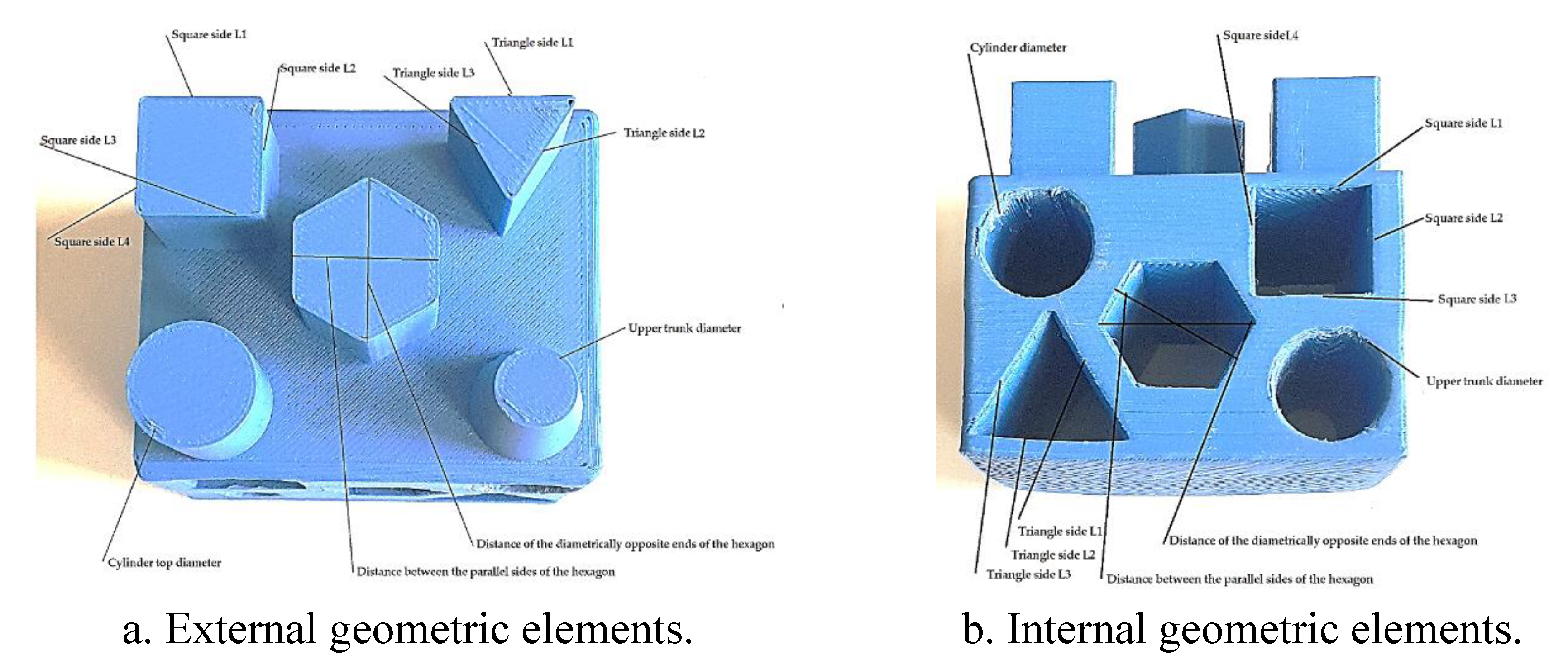 Preprints 138893 g007