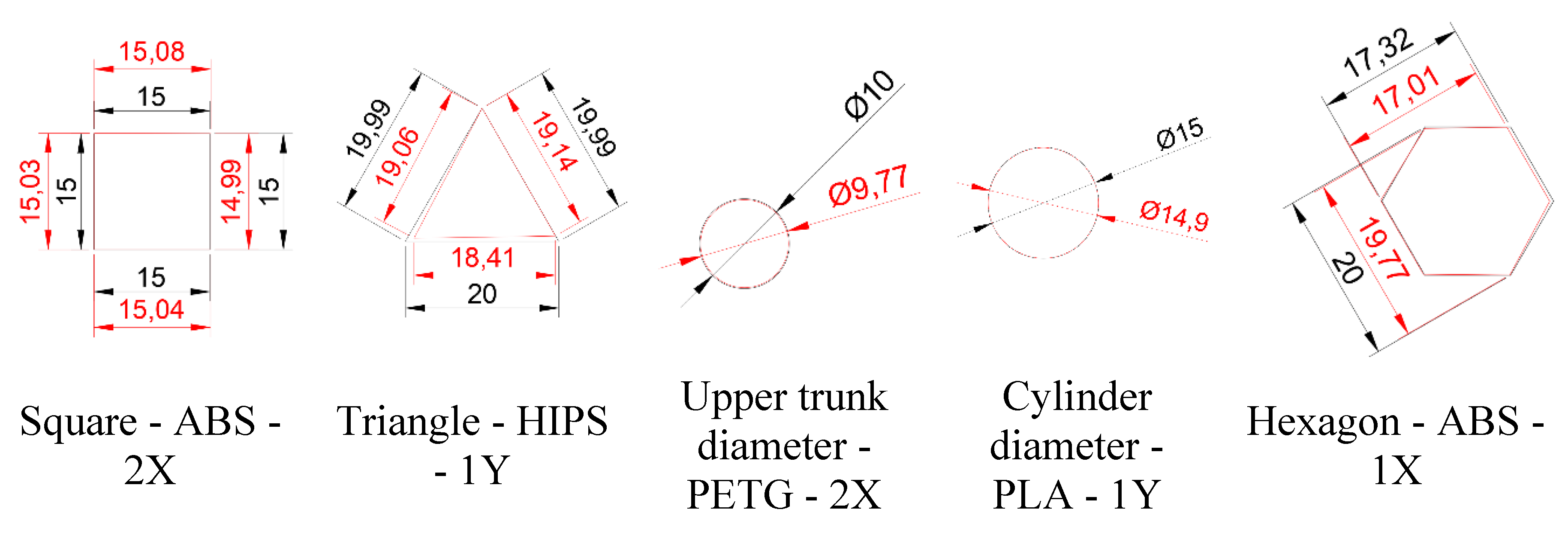 Preprints 138893 g009