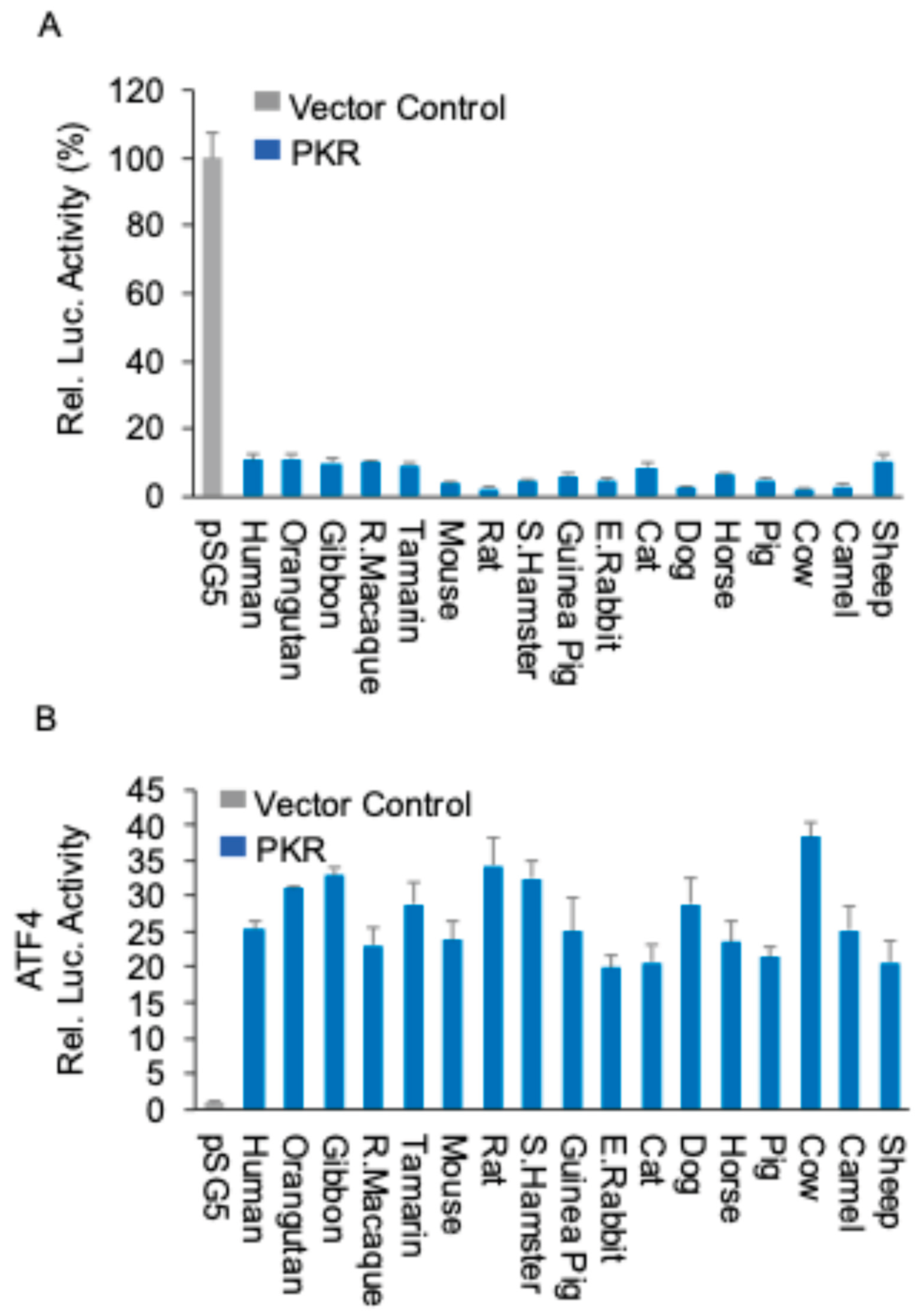Preprints 163011 g001