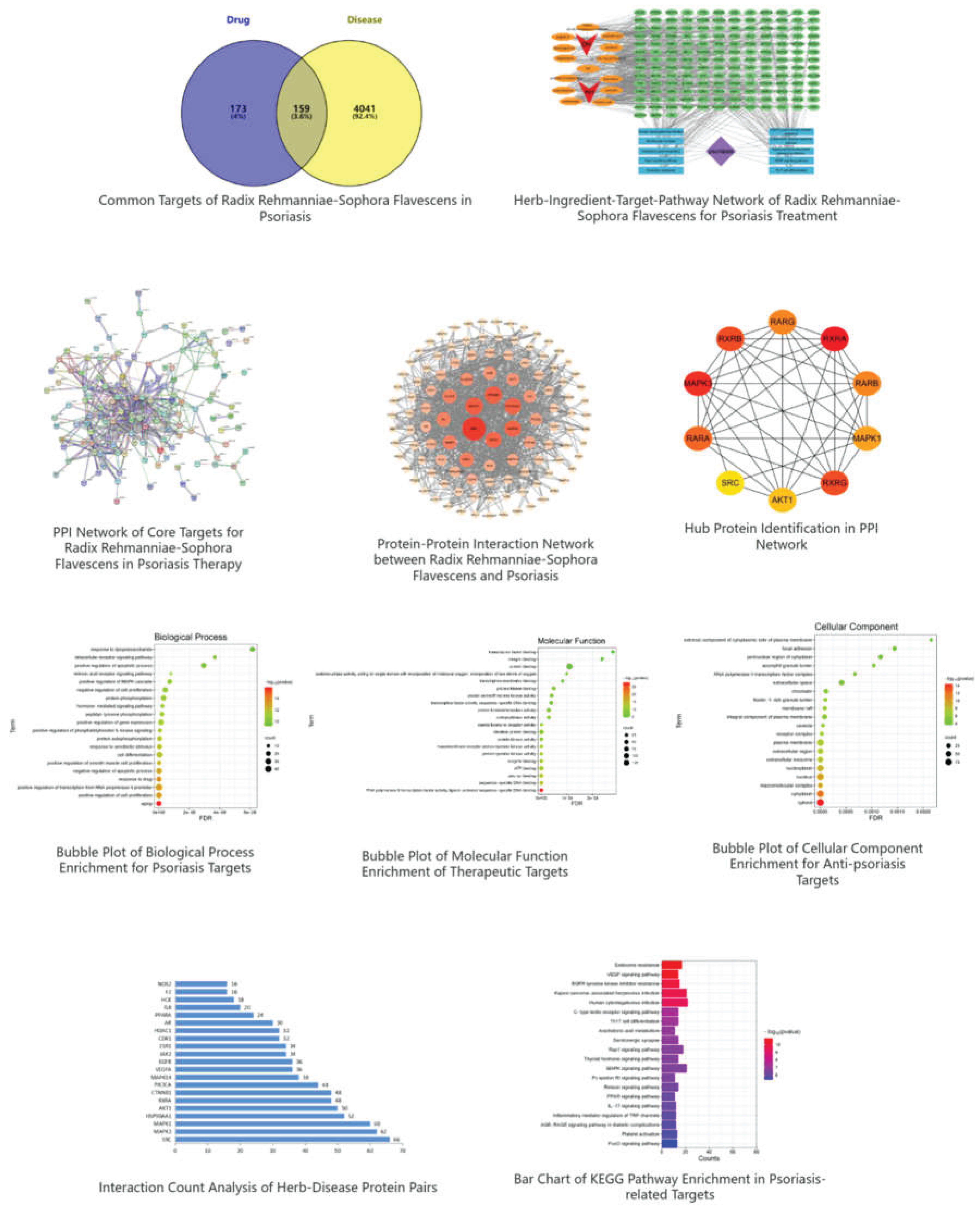 Preprints 226378 g002 Preprints 226378 g002