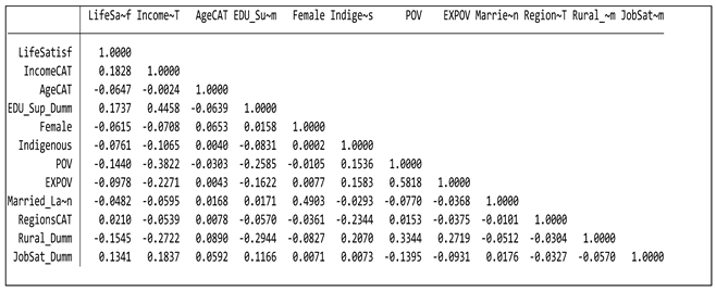 Preprints 137936 i001