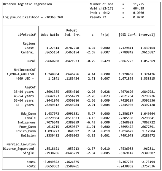 Preprints 137936 i003