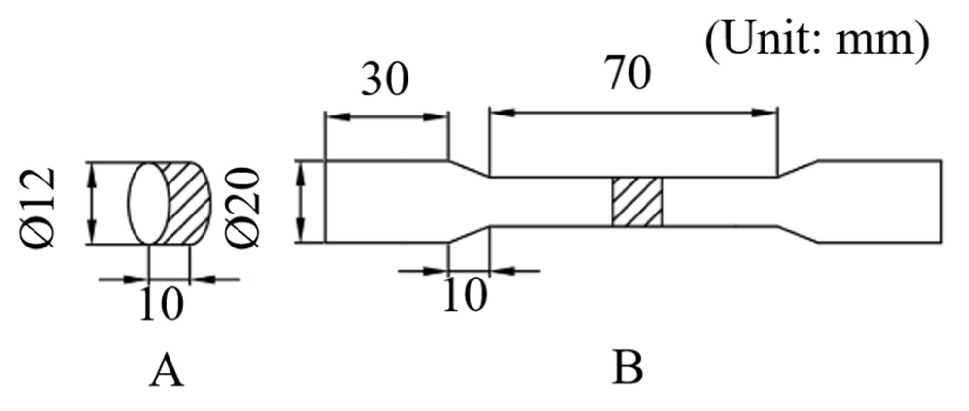 Preprints 190328 g001