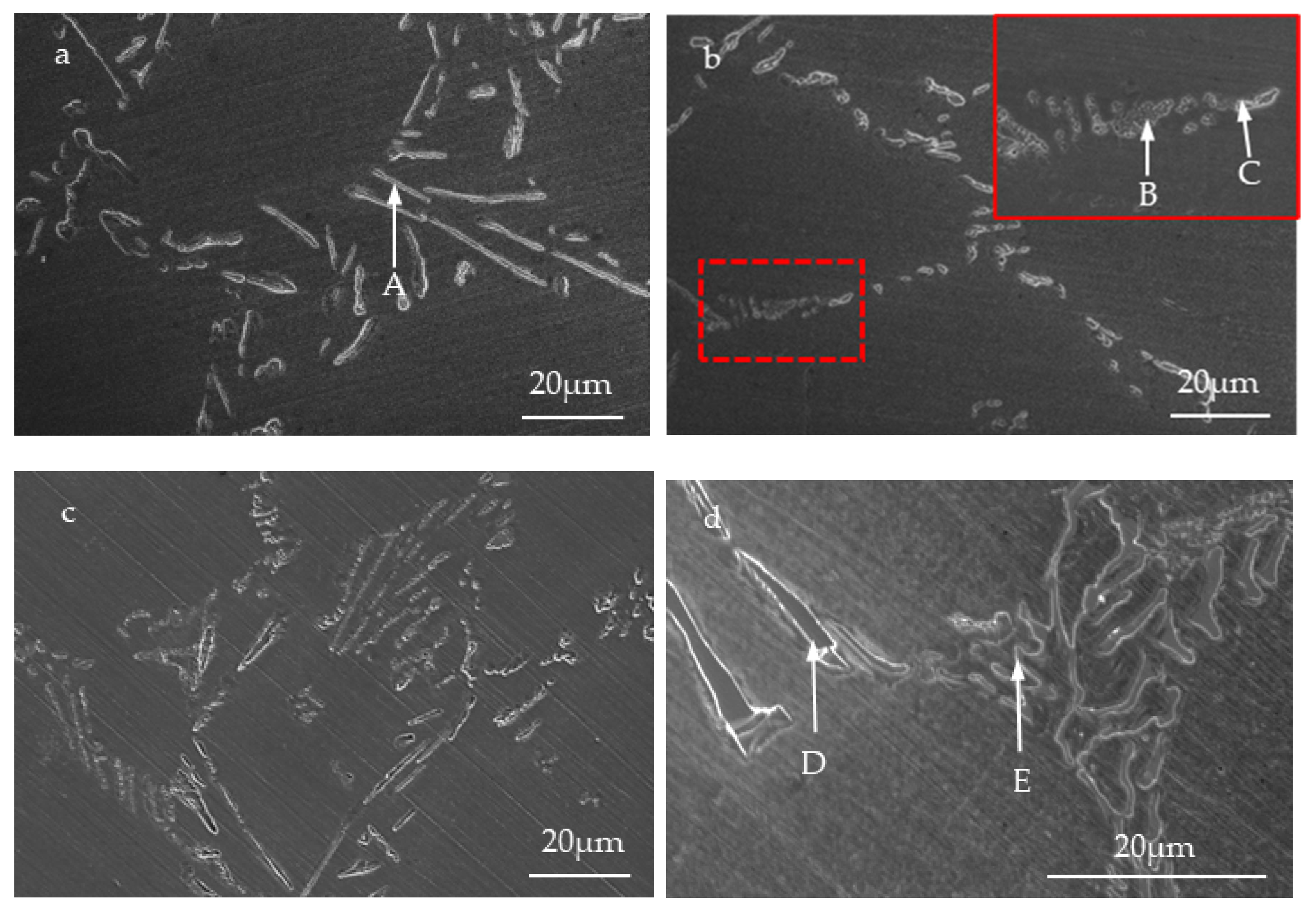 Preprints 190328 g004