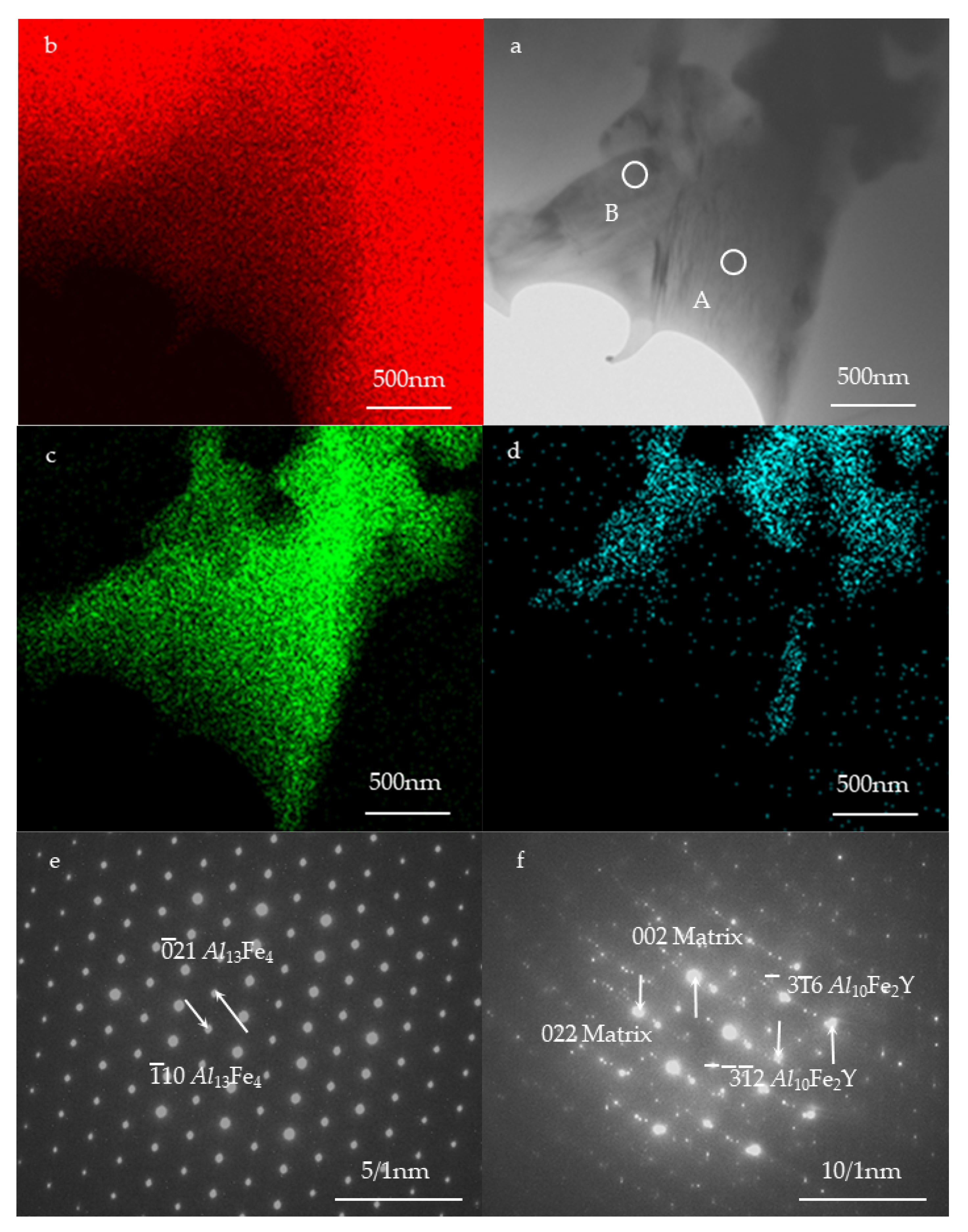 Preprints 190328 g006