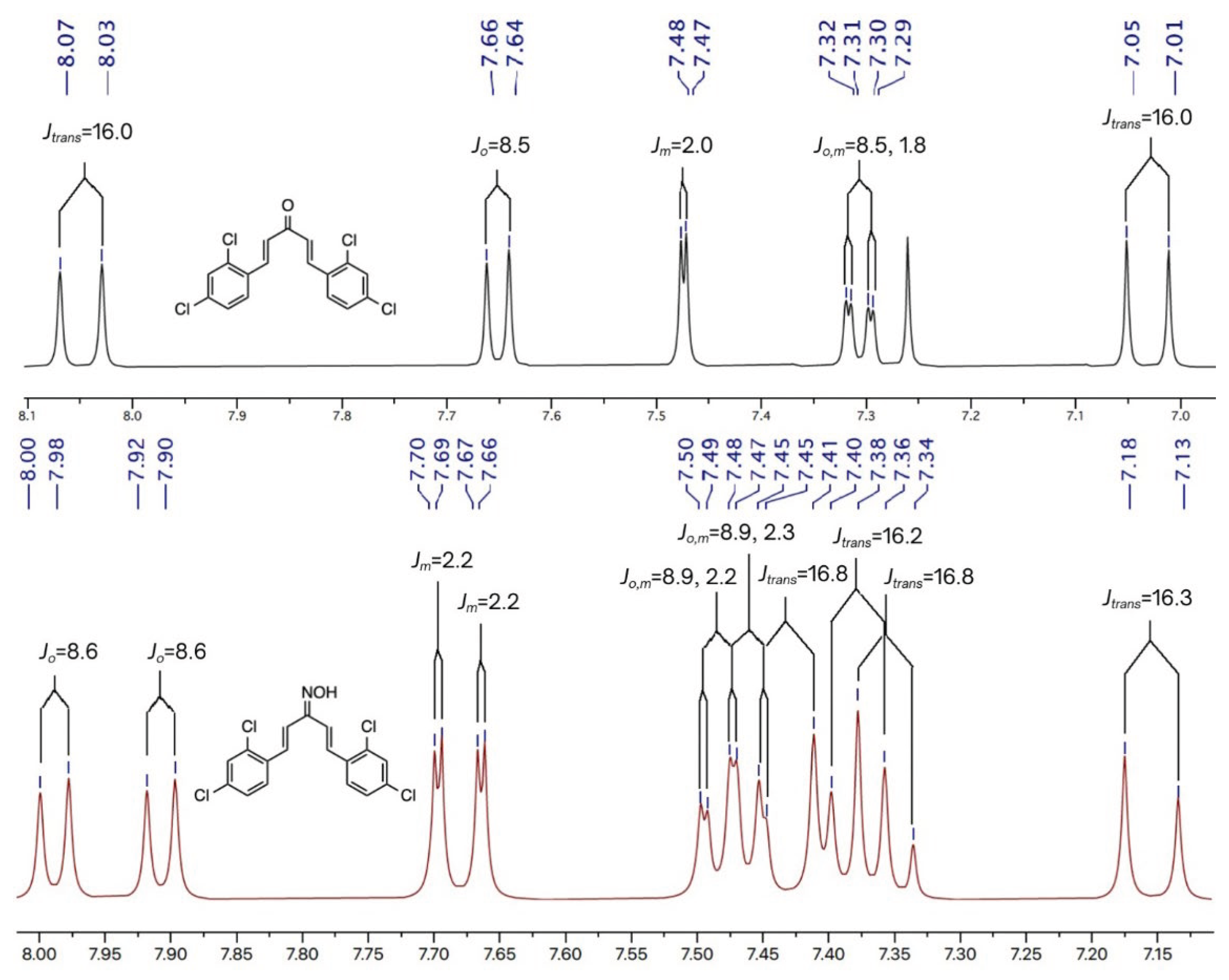 Preprints 220118 g002 Preprints 220118 g002
