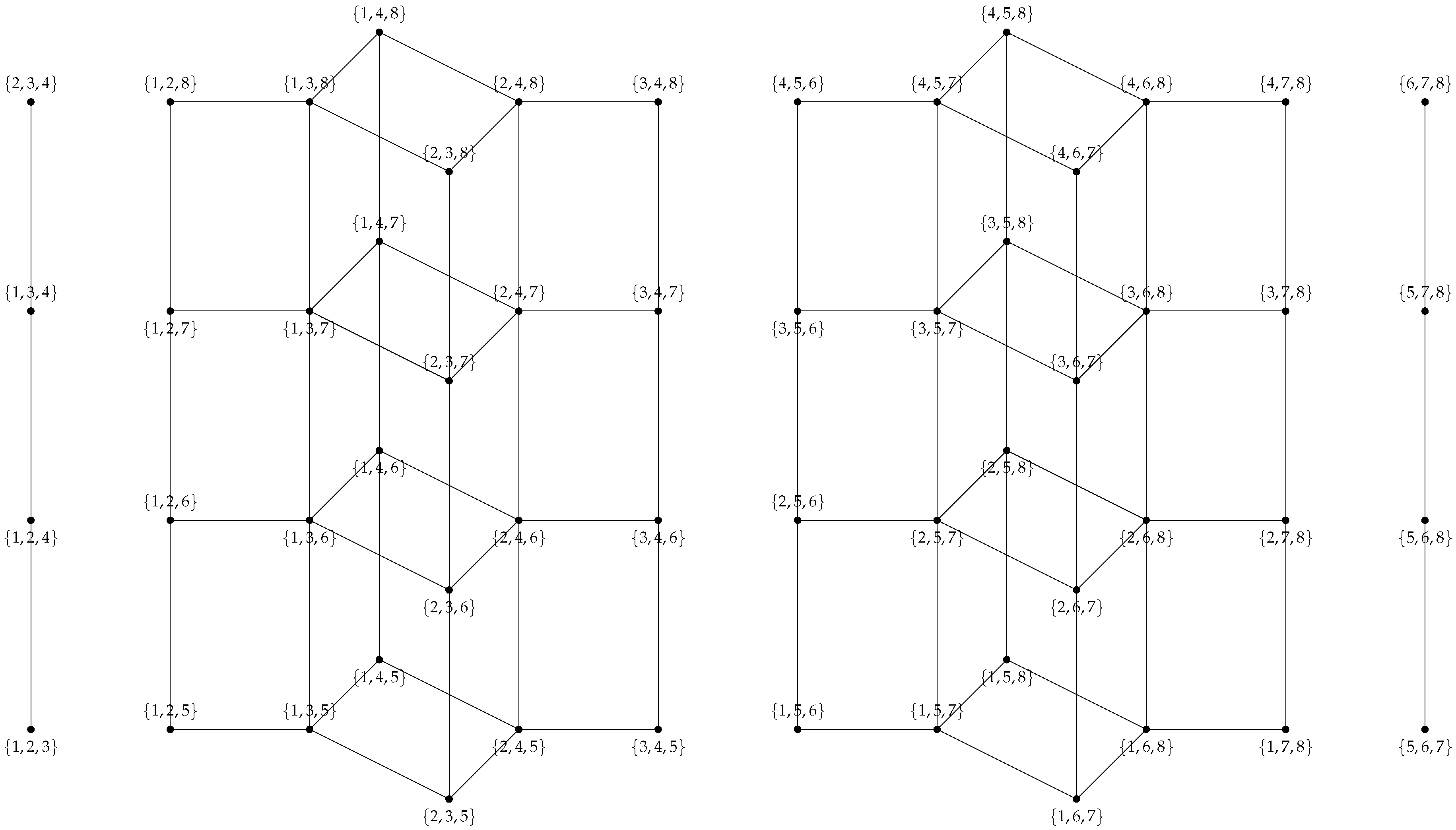Preprints 160255 g001