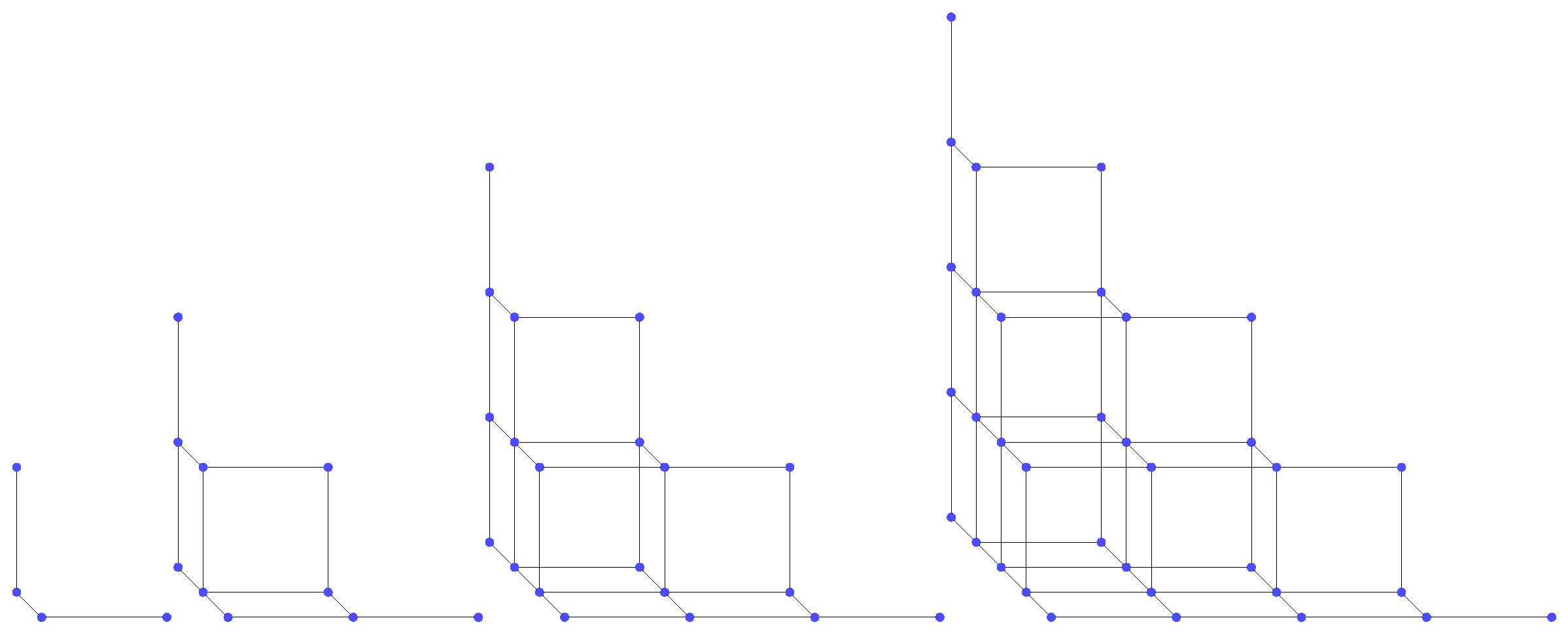 Preprints 160255 g004