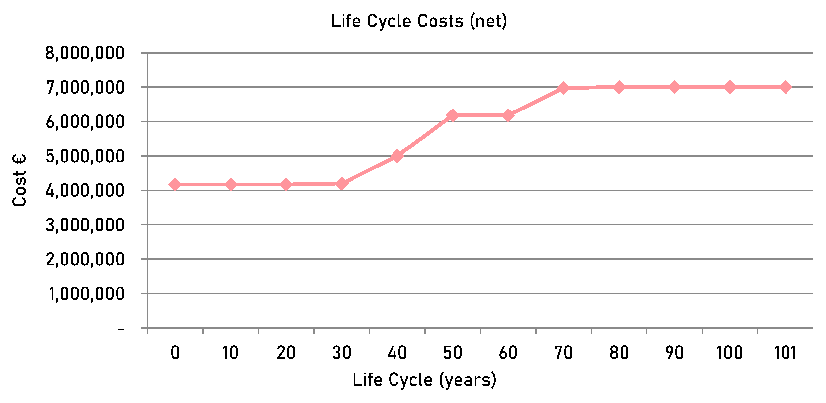 Preprints 147689 g015