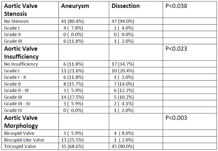 Preprints 97696 t004